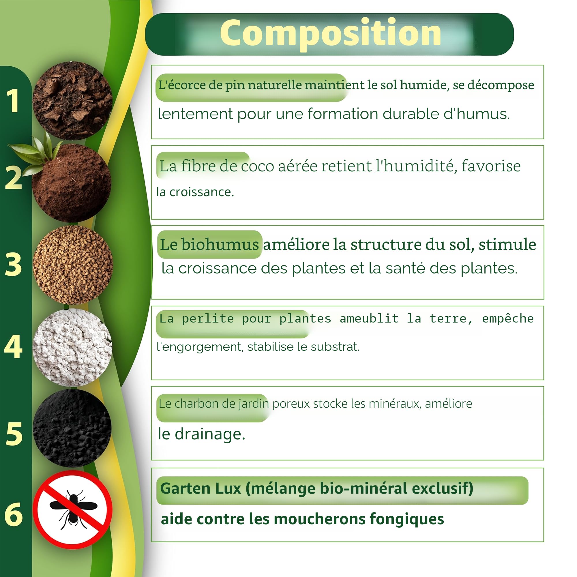 Garten Lux Monstera Terra 4L sans tourbe - 6-en-1 contre les moustiques deuil | substrat aroid | terre de coco, perlite, écorce de pin, biohoumus, charbon de jardin + complexe secret | drainant