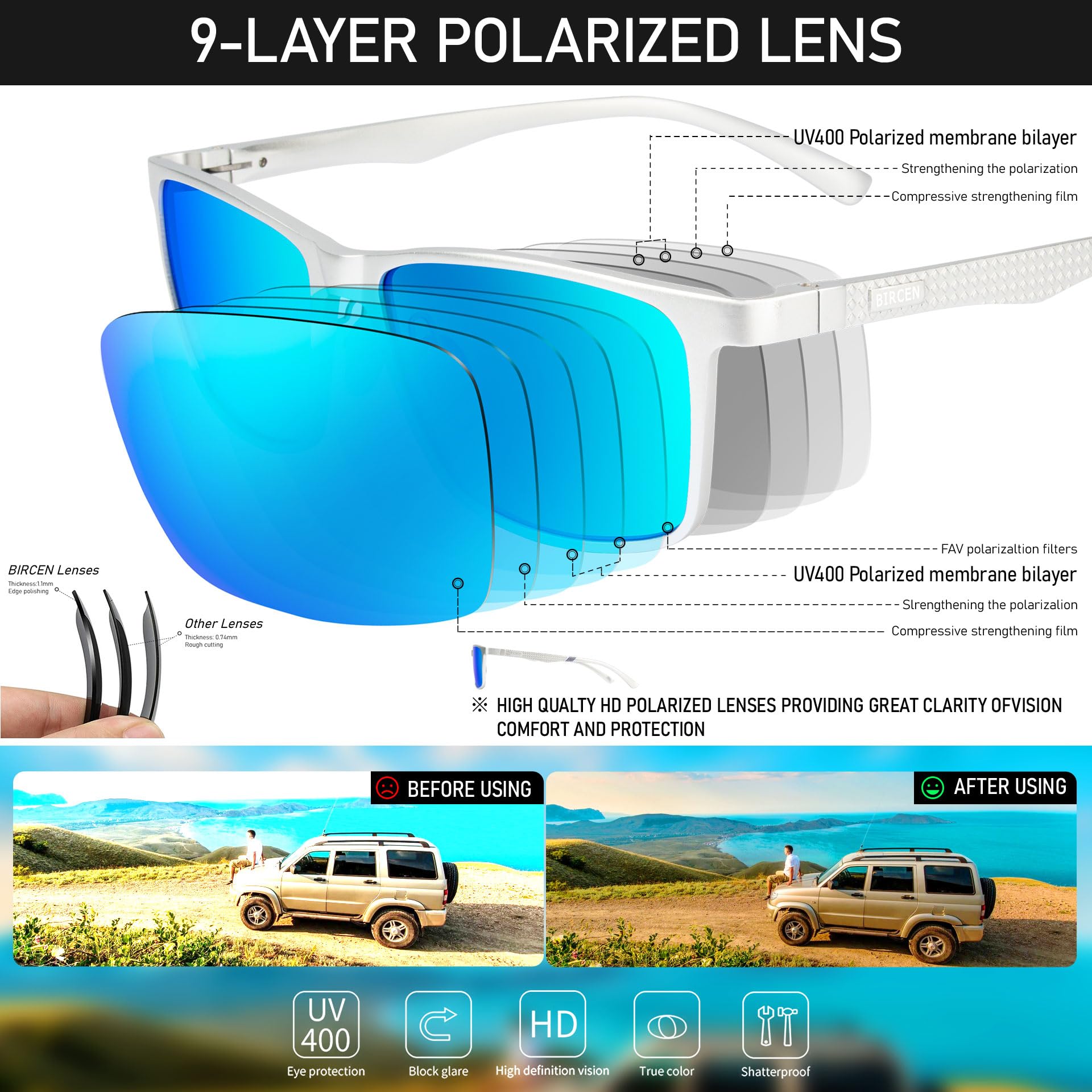 BIRCEN Occhiali da sole da uomo polarizzati con protezione UV: tonalità classiche per gli uomini che guidano la pesca con montatura in metallo Al-Mg, montatura Gb-silver lenti blu, taglia unica, Lente
