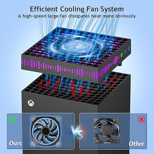 Miniatura 5 de Narati Ventilador de refrigeración para tira de luz Xbox Series X RGB y 3 ganchos desmontables, sistema de enfriamiento de ventilador superior 4 en