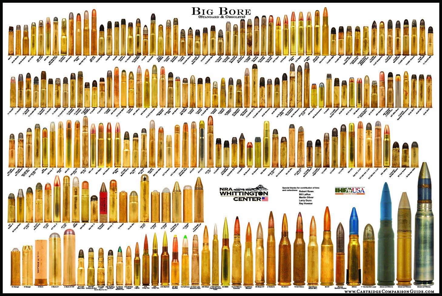 Big BORE (Standard & Obsolete) - Bullet Poster (Cartridge Comparison Chart)