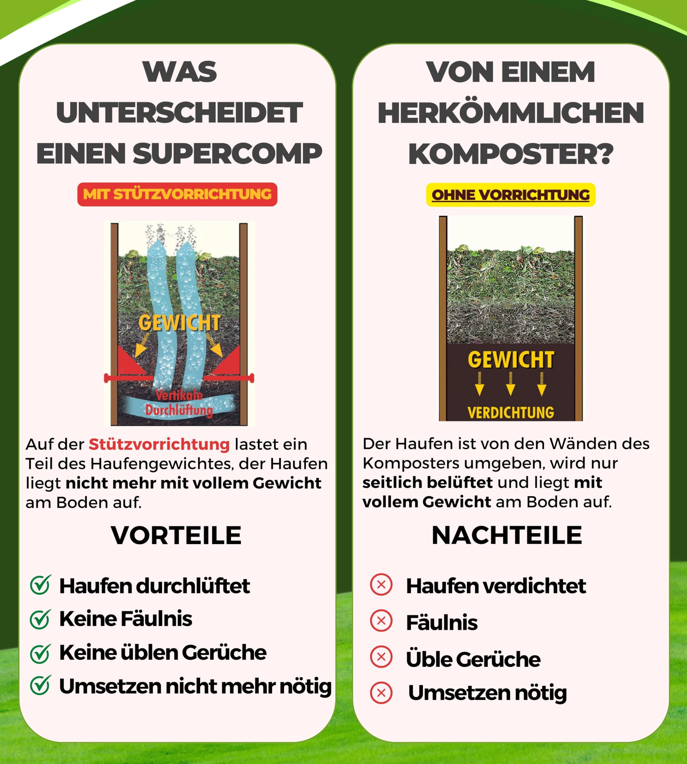 Holz Komposter Rattensicher mit Deckel, Schädlingsschutz, Durchlüftungsgitter und Boden, Gleit-Technik Kompostieren ohne üblen Gerüche, kein Umsetzen mehr, 340 L