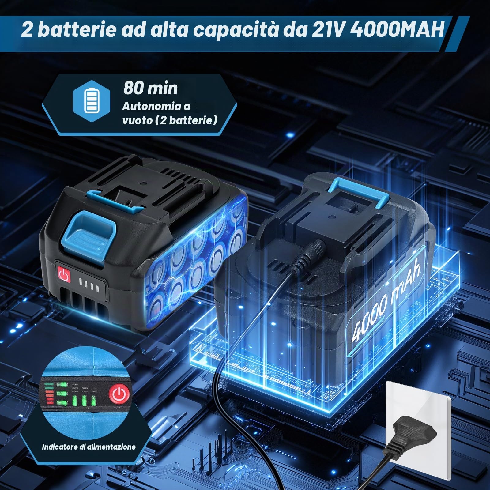 Smerigliatrice a Batteria, Smerigliatrice Angolare Senza Fili con 2 Batterie da 4.0Ah& Caricabatterie Rapido, 900W Smerigliatrice Senza Spazzole per Taglio Lucidatura Smerigliatura