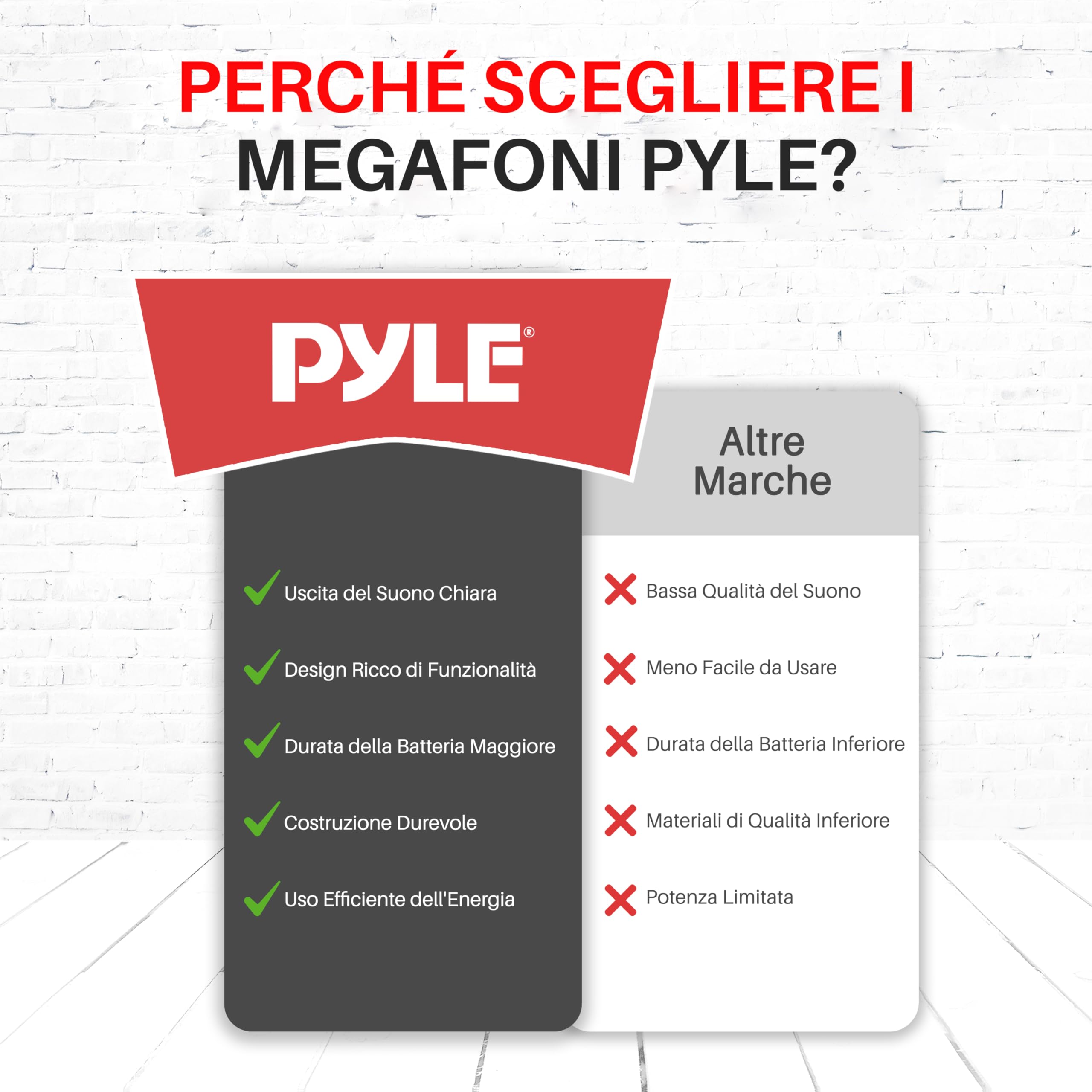 Pyle Megafono 40 Watt, Megafono Portatile con Suono Chiaro e Manico Ergonomico, Multifunzione con Talk, Sirena e Controllo Volume, Microfono Staccabile