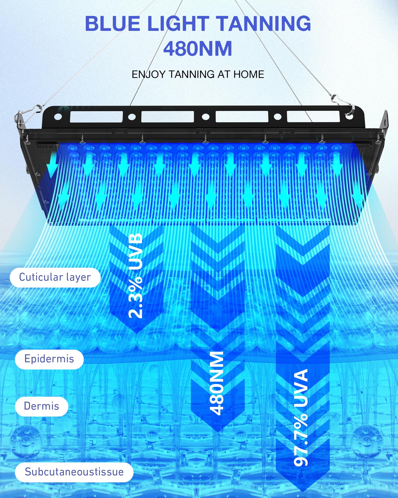 Home Bräunungsraum, 45W tragbare Bräunungslampe, Gesichtsbräunung mit klappbarem Ständer und Haken mit 216 LEDs, gut für Reisen nach Hause.