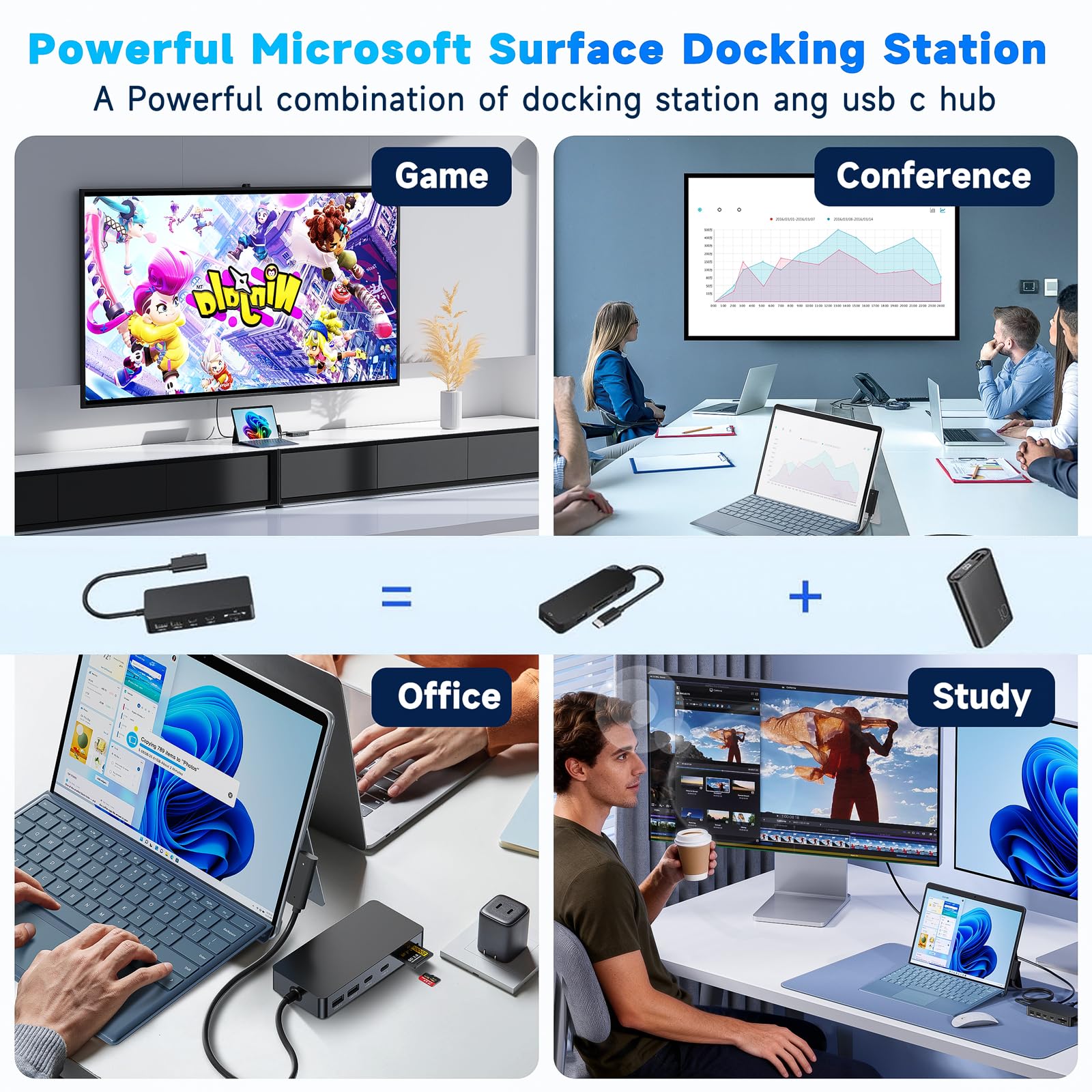 Surface Dock 11 in 1 Surface Docking Station Hub Doppio Display 4K HDMI+VGA per Surface Pro 11/10/9/8/X/7/6/5/4/3, Surface Laptop 7/6/5/4/3/2/1, Surface Laptop Go 3/2/1, Surface Book