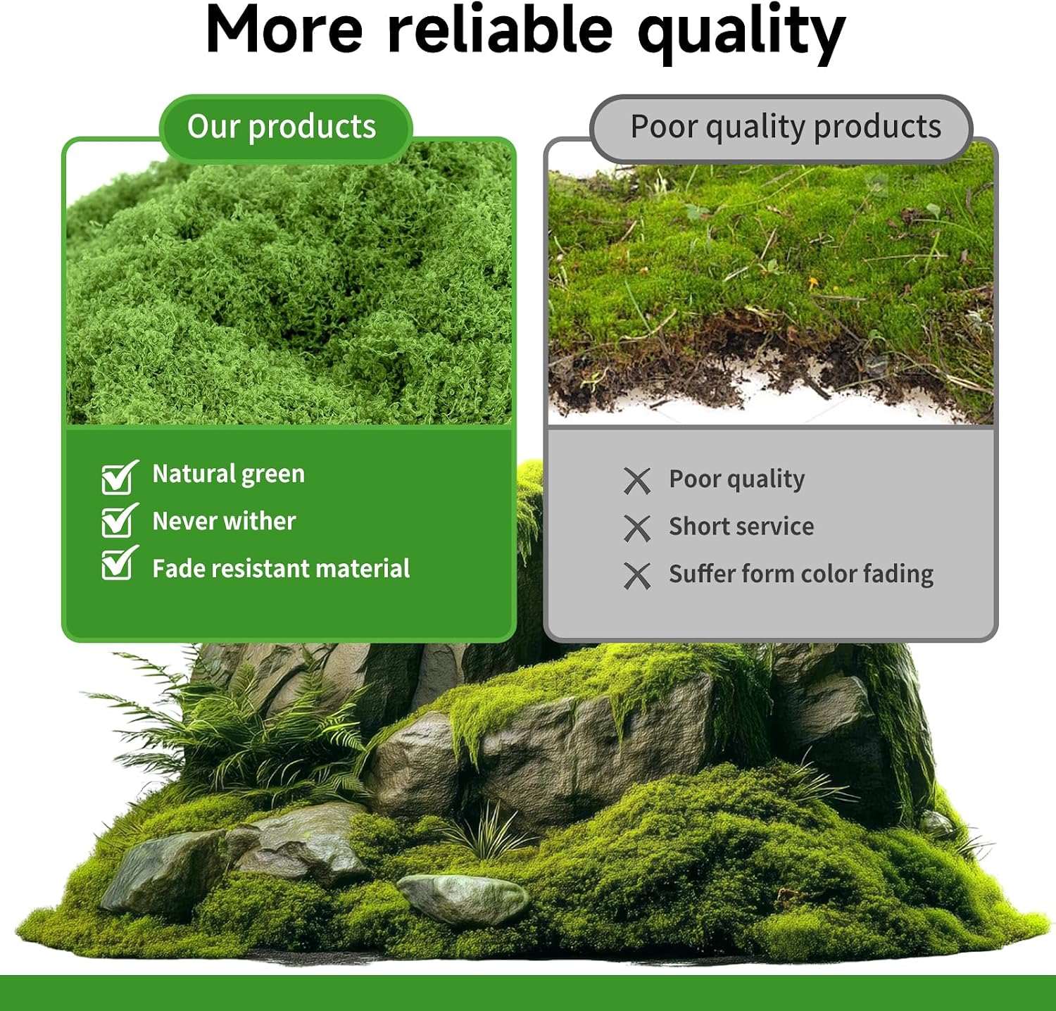 Fake Green Moss for Potted Plants Indoor, 3.5 OZ Artificial Moss for Crafts, Decorative Faux Grass for Fairy Garden, DIY Table Centerpieces, Model Making, Wedding Floral Decor, Terrarium & Home Decor