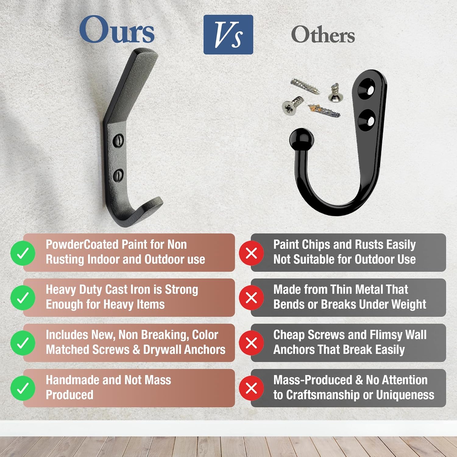 Cast Iron Coat Hook (5 Pack) Heavy Duty Modern Farmhouse Entry Wall Hooks for Hanging Coats, Bags, Jackets, Towels (Black, Includes Hardware) (Antique Black) - Image 5