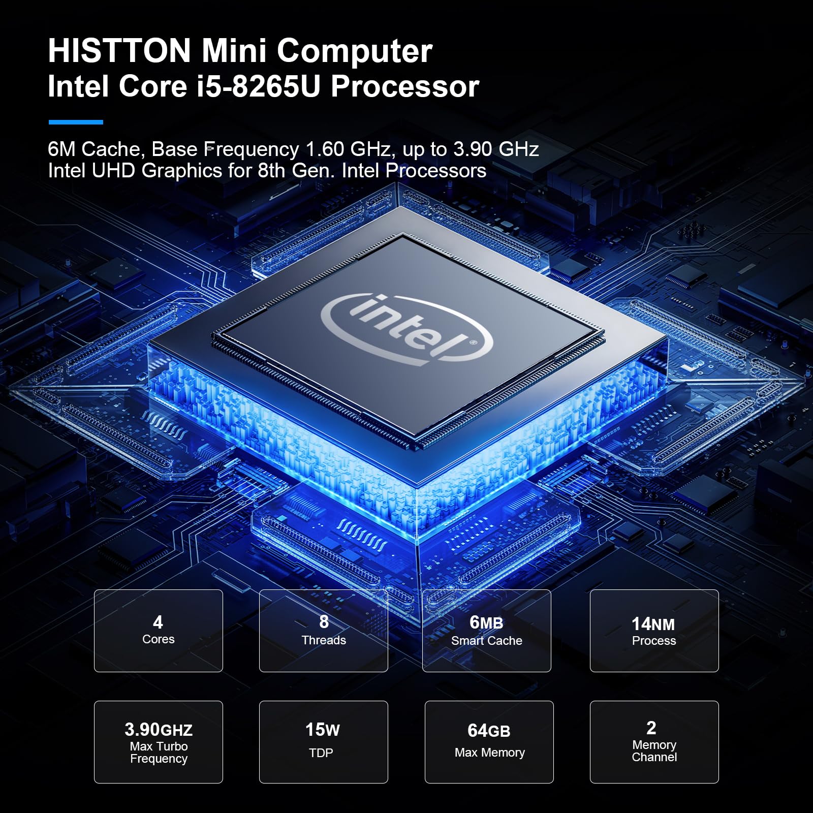 HISTTON Mini PC Fanless PC Industriale Core i5-8265U, DDR4 8GB RAM 256GB SSD, Dual LAN, Wifi, BT4.2, Computer Industriale 2 RS232 COM, Dual HD, USB 3.0, Mini PC Desktop Windows 11 Pro