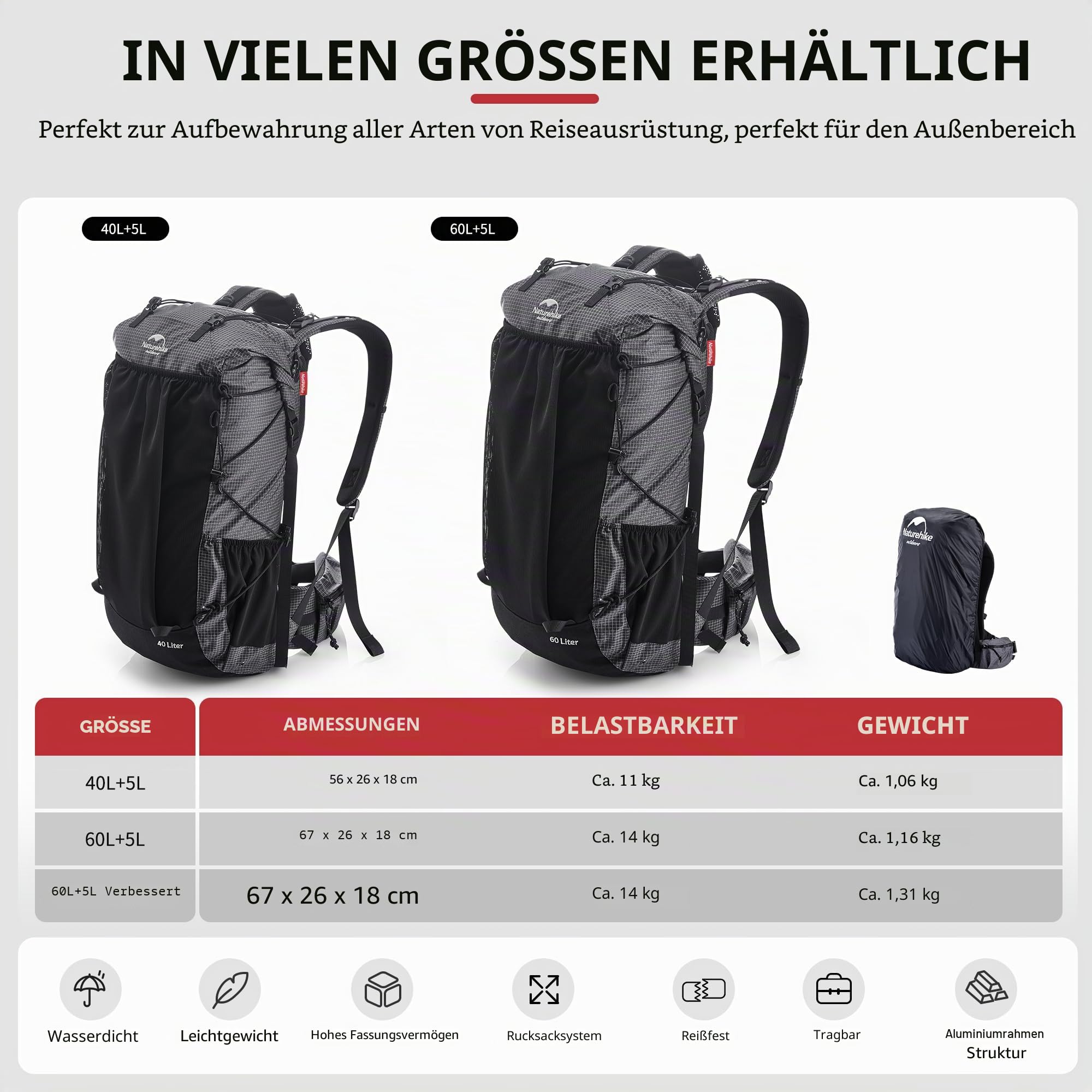 Naturehike Rock 60/40/20+5L Interner Rahmen Wanderrucksack für Outdoor Camping Reisen Backpacking Backpacking