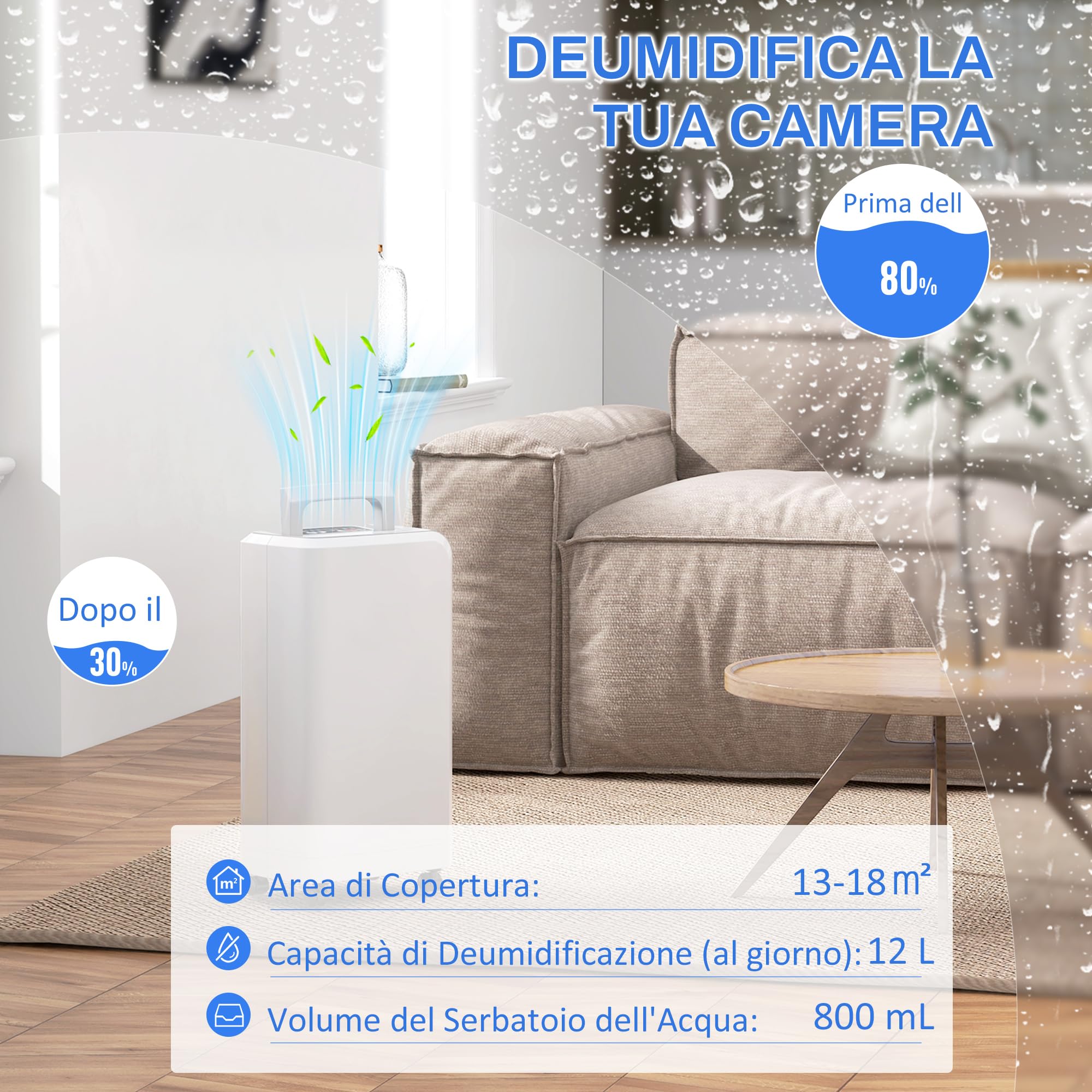 HOMCOM Deumidificatore Portatile 12L/24h per 18㎡ con 4 Funzioni Bianco | Serbatoio da 800mL, Deumidificatore Casa Muffa con Filtro, Maniglia, Display, Timer 24 Ore, Ruote, Spegnimento Automatico