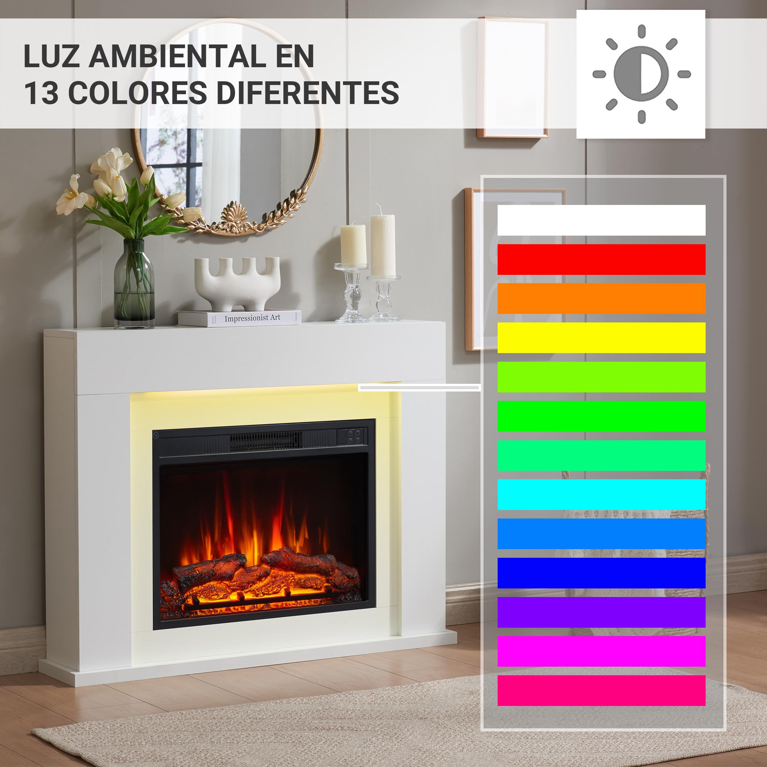 BALDERIA Finn Design - Chimenea Eléctrica con Mueble Blanco, Calefactor bajo Consumo