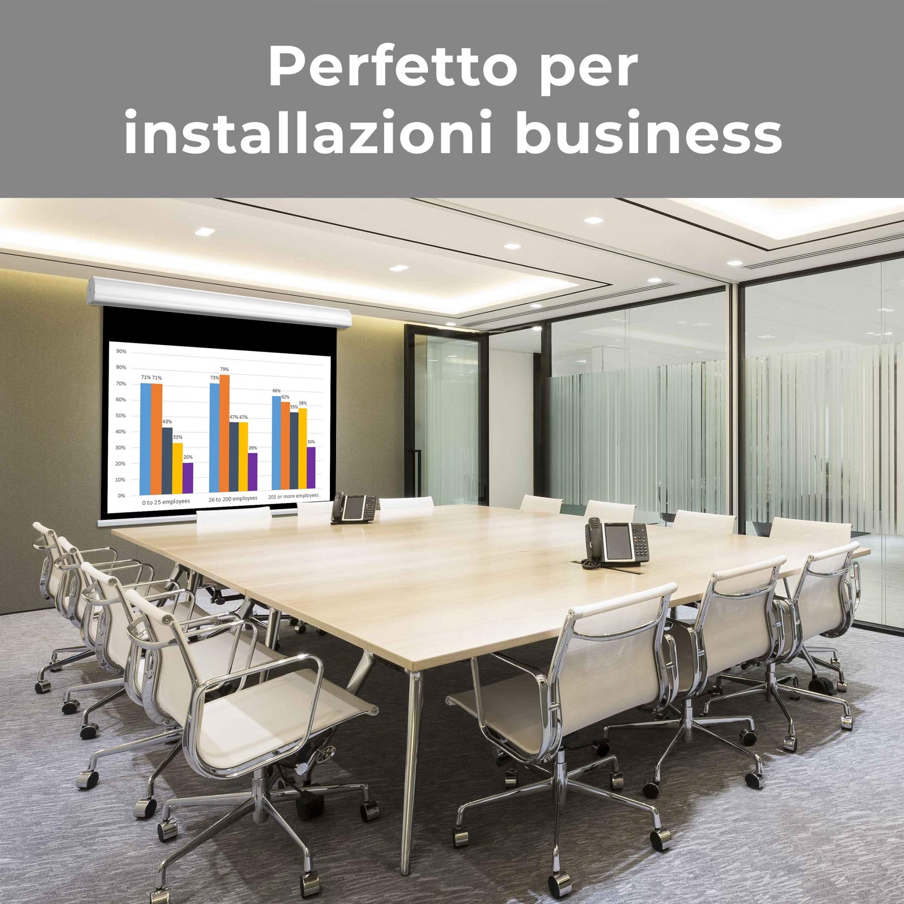 Schermo Proiezione Motorizzato (127 Pollici) 300cm Formato 16:9 283x159 Telo Microforato 3 metri Elettrico Schermo proiettore 3mt Telo Proiettore Schermo Bordi Motore Schermo Videoproiezione 3 mt
