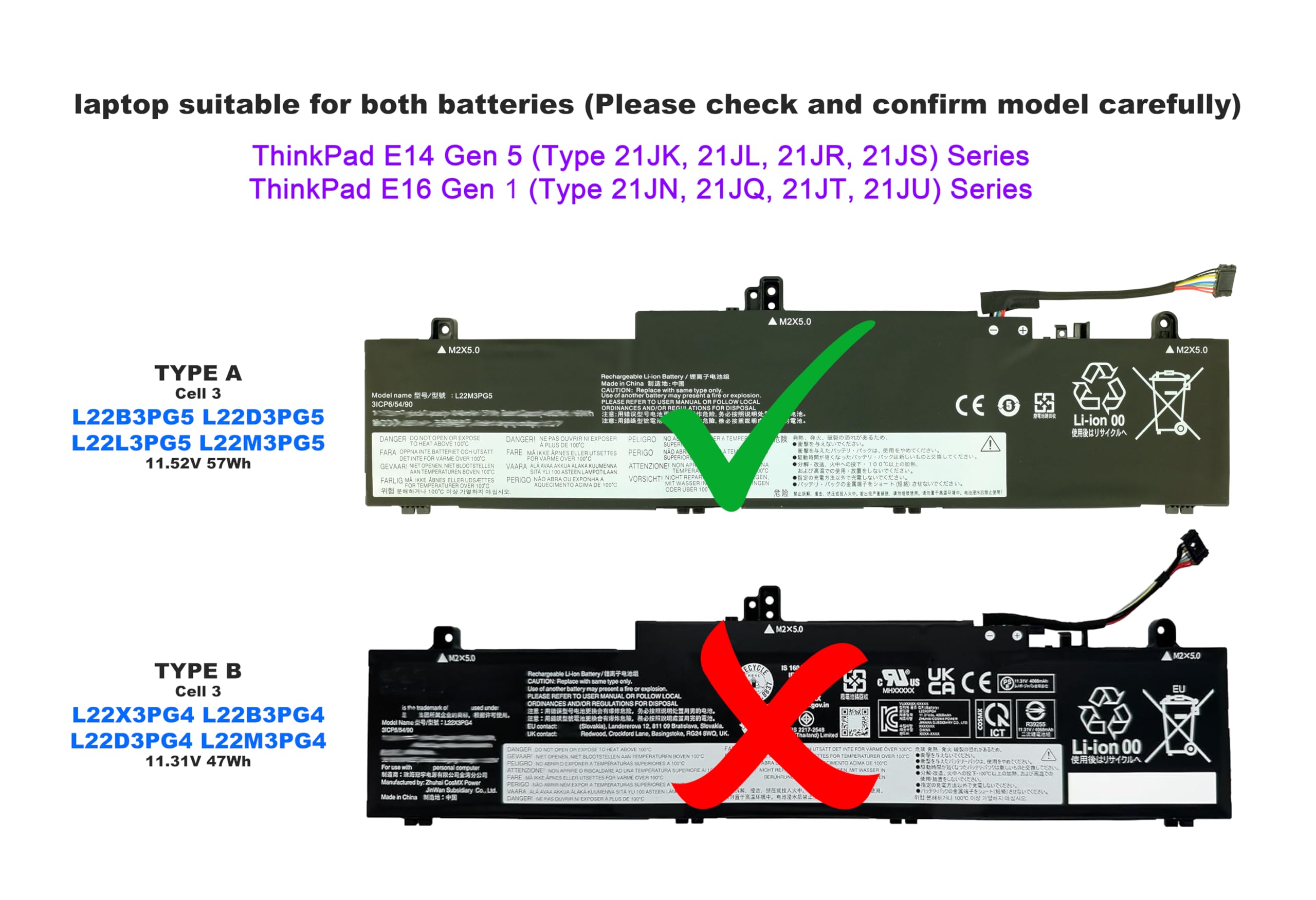 PowerSmart Batería de repuesto para Lenovo ThinkPad E14 Gen5, ThinkPad E15 Gen5, ThinkPad E16 Gen1, L22B3PG5, SB11K63028, 5B11K63032, SB11N46033, 5B11N46012, L22D33, L22D3, L22D3, 57 Wh, 11,52 V PG5