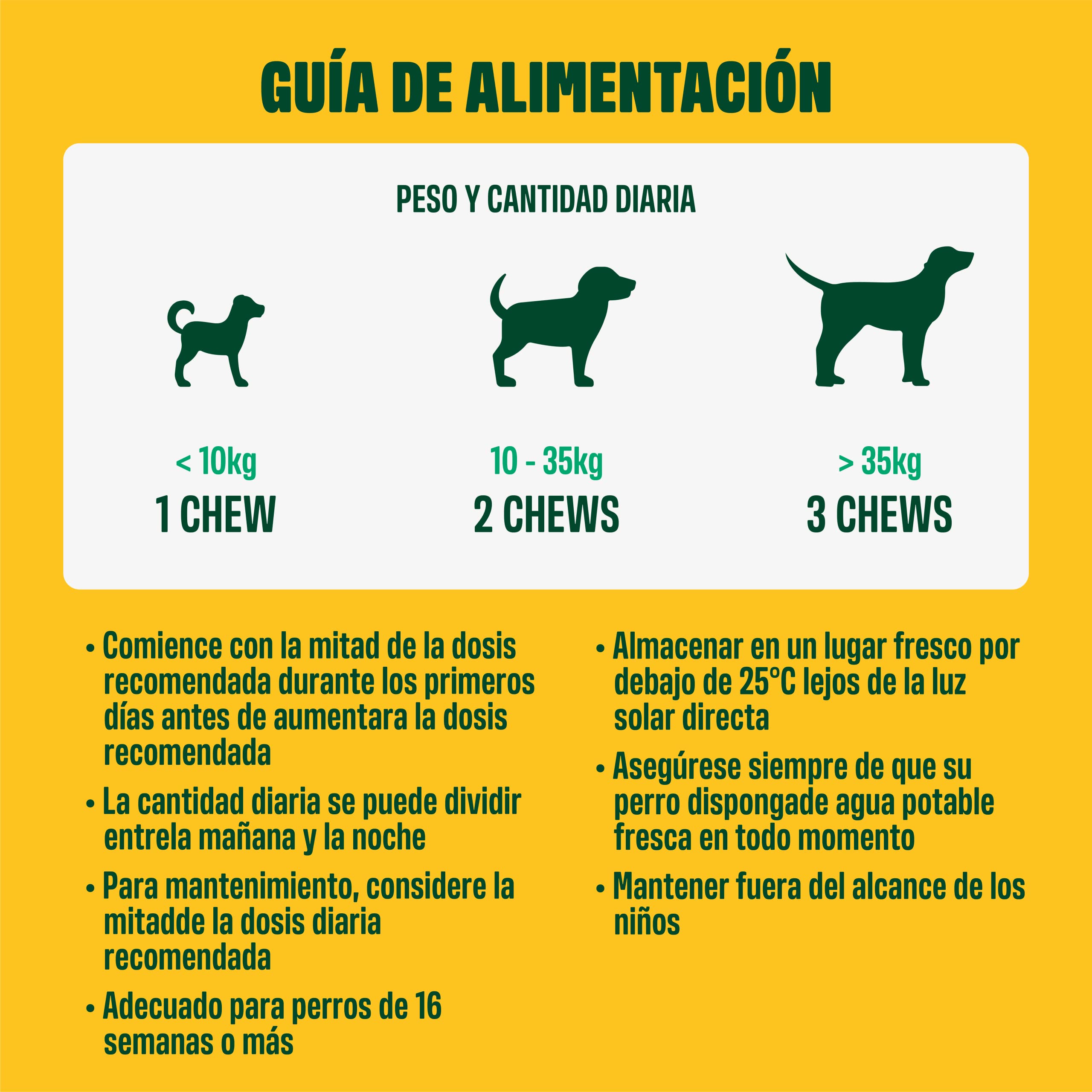 ivvi Probiotic - Complemento Alimenticio para Perros Bienestar Digestivo – Probióticos, Calabaza, Avena, Semillas de Lino y Calabaza - 60 Deliciosas Golosinas con Pollo, 270g