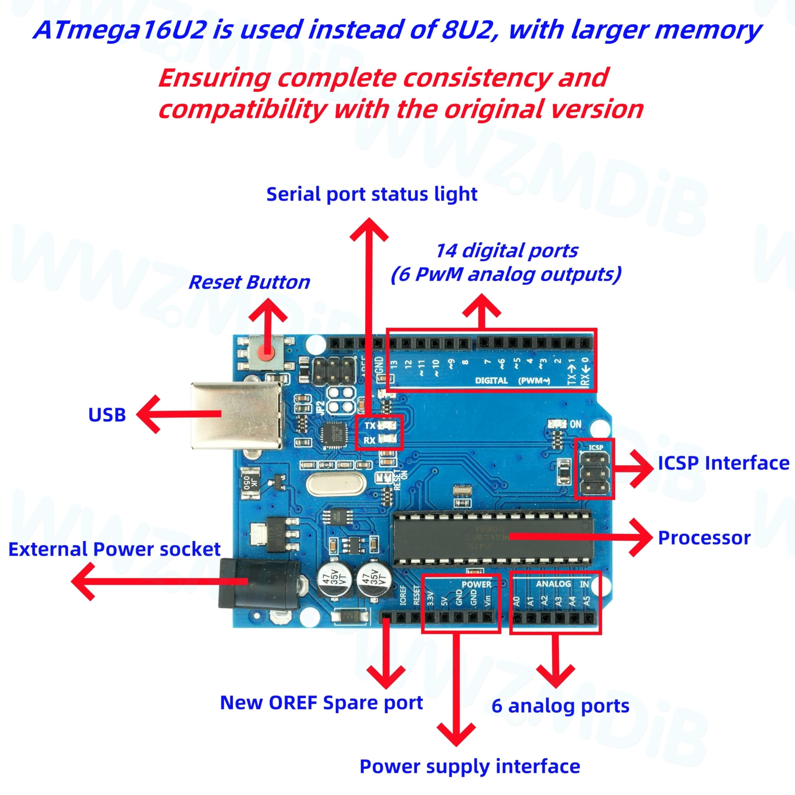 Arduino IDE Compatible Board UNO R3 Development Board With ATmega328P ...