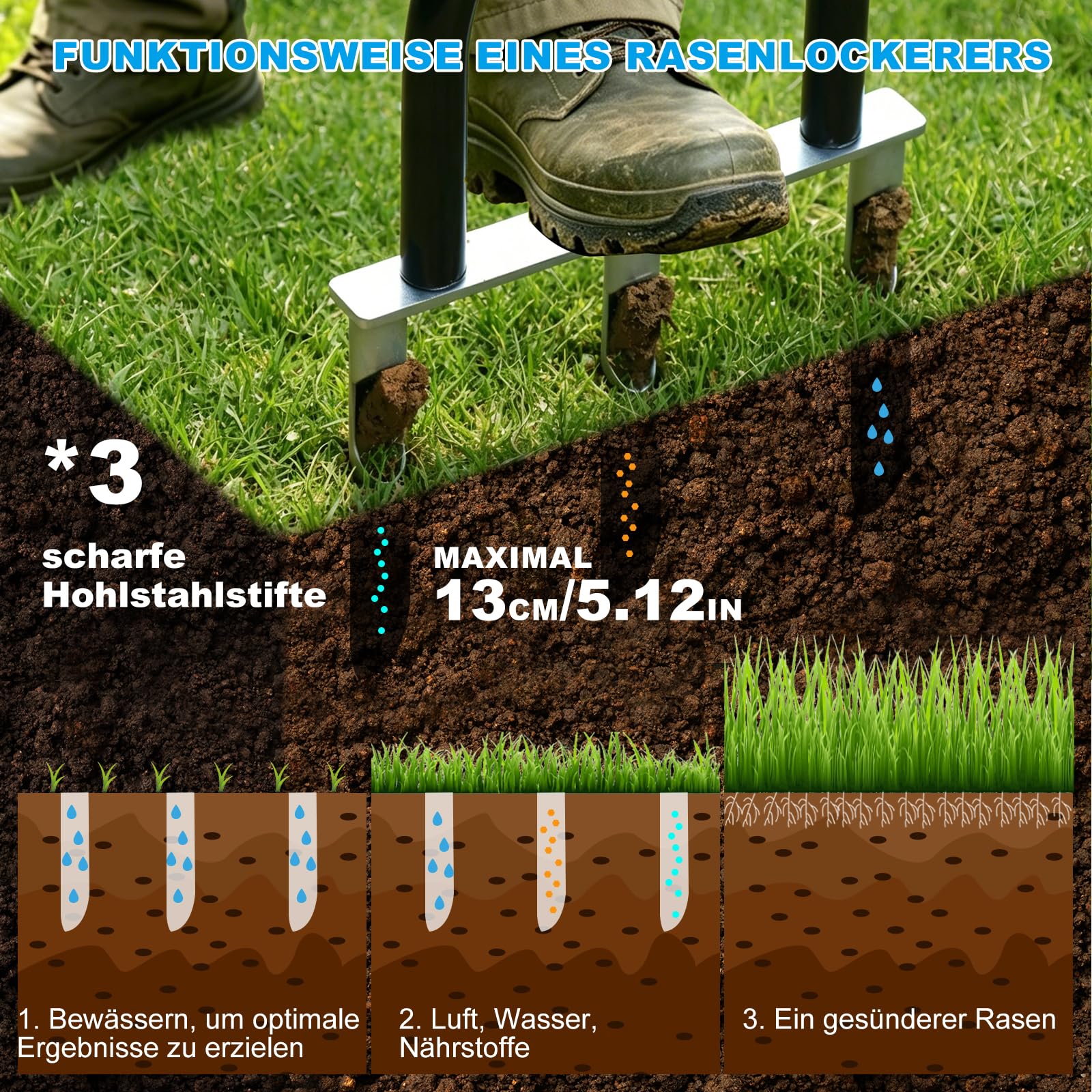 Aerifizierer für Rasen | 3 Zinken Hohlzinken, Manueller Rasenbelüfter - Gartengerät zum Rasen Belüften und Auflockern, Verstopfungsfrei für Brechen Sie die Bodenknoten & Rasenpflege