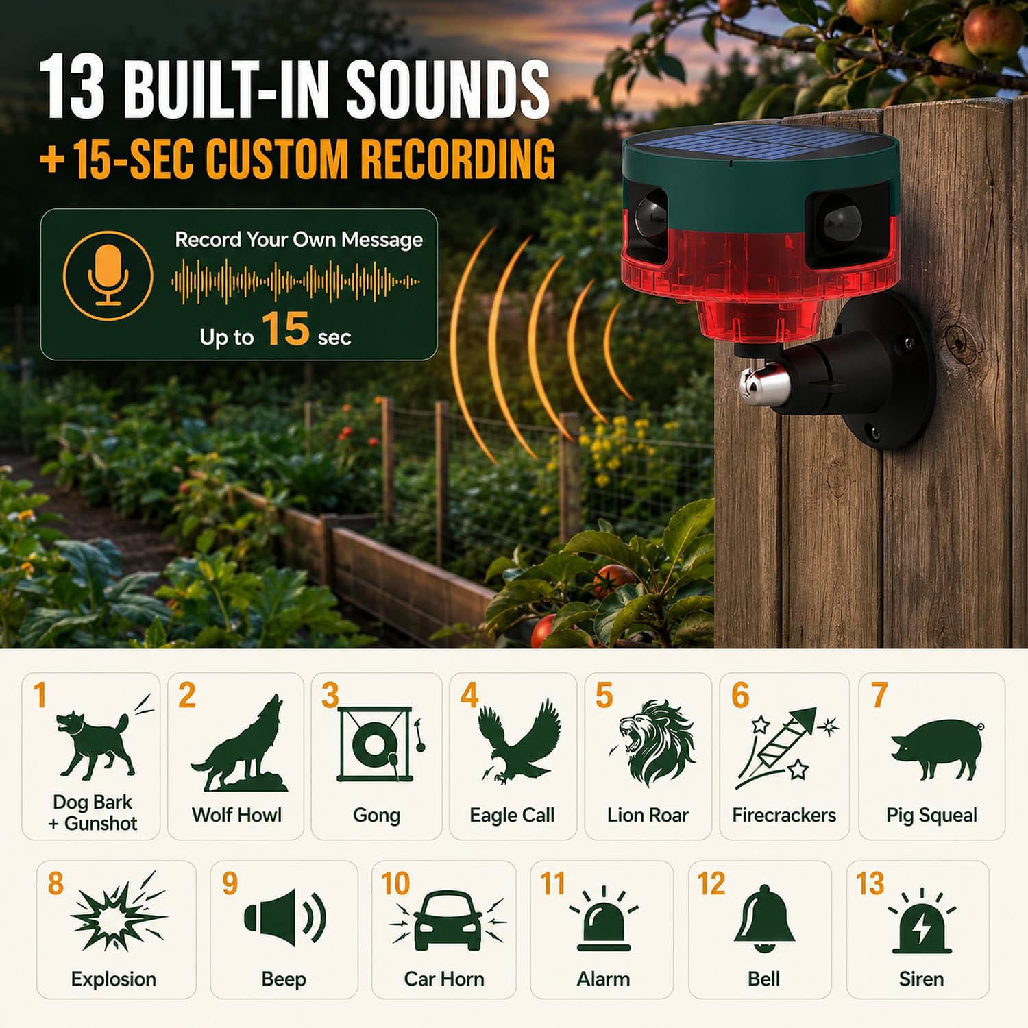 Solar Outdoor Motion Sensor Alarm: Upgraded 360° Motion Detector 129dB Loud Siren, Remote Control, Porch Security Protector & Camping Safety Device for Yard/Garden Outdoor Areas