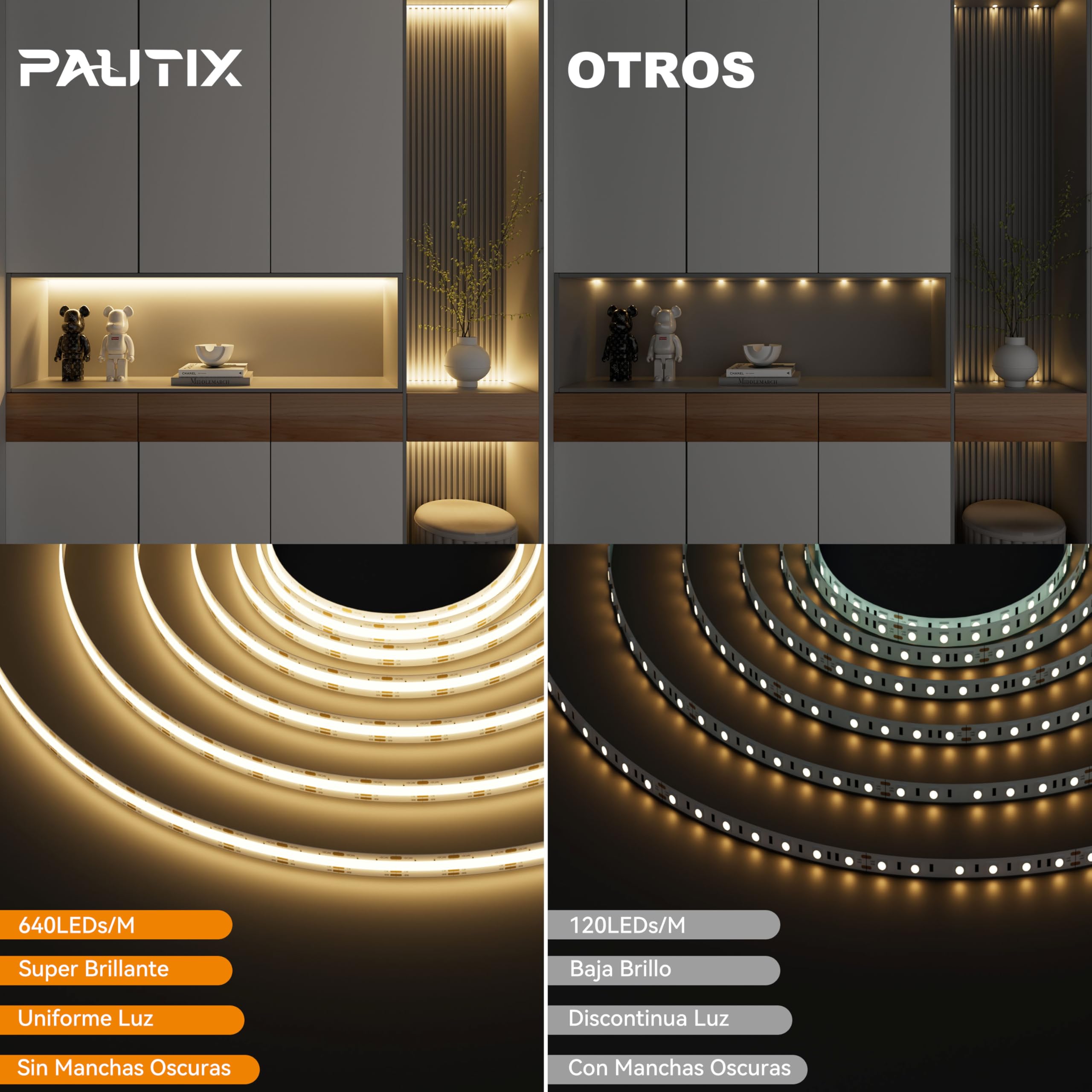 PAUTIX Smart WIFI Tira LED COB CCT 5M,Regulable CCT 2700K-6500K Tira LED COB, Inteligentes Funciona con Alexa y Google Asistente para Gabinete de Cocina,Habitación,TV