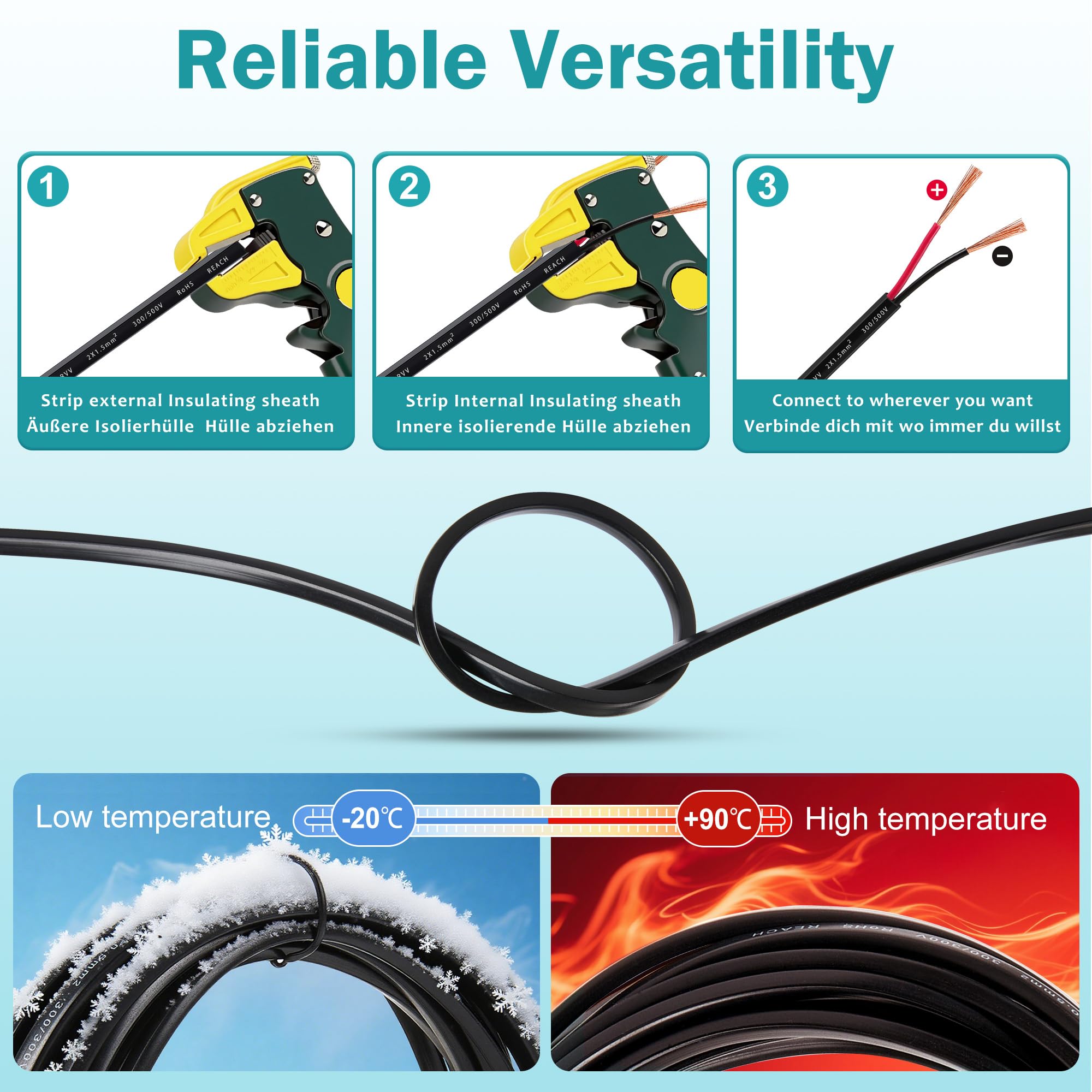 Cable de Remolque 2 Núcleos 1.5mm², 20M Cable Plano Eléctrico de Cobre 2 Polos 12V/24V, Alargador Flexible para Luces Led Remolque Caravana Camión, RoHS & REACH