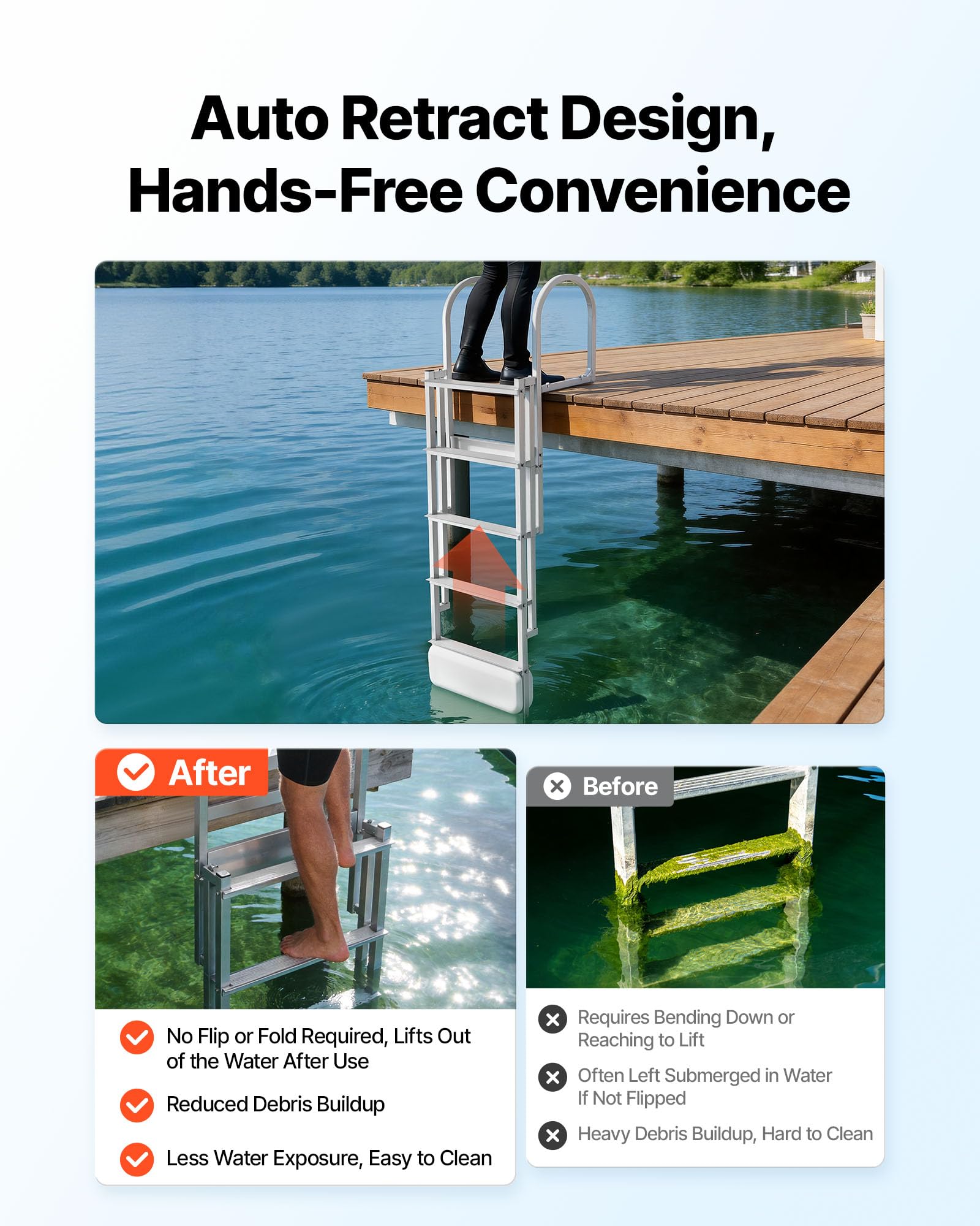 VEVOR Escalera de Muelle Capacidad de 227 kg con 5 Peldaños Antideslizantes, Pasamanos, Escalera Retráctil de Aluminio con Elevación Automática para Piscina Plataforma de Natación Pontón Lago Barco
