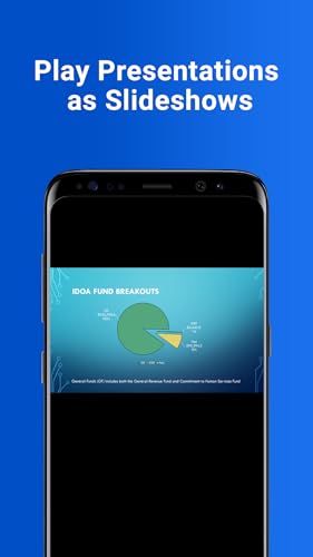 Simple Presentations para PowerPoint, PDF, KeyNote, OpenOffice, Google Slides