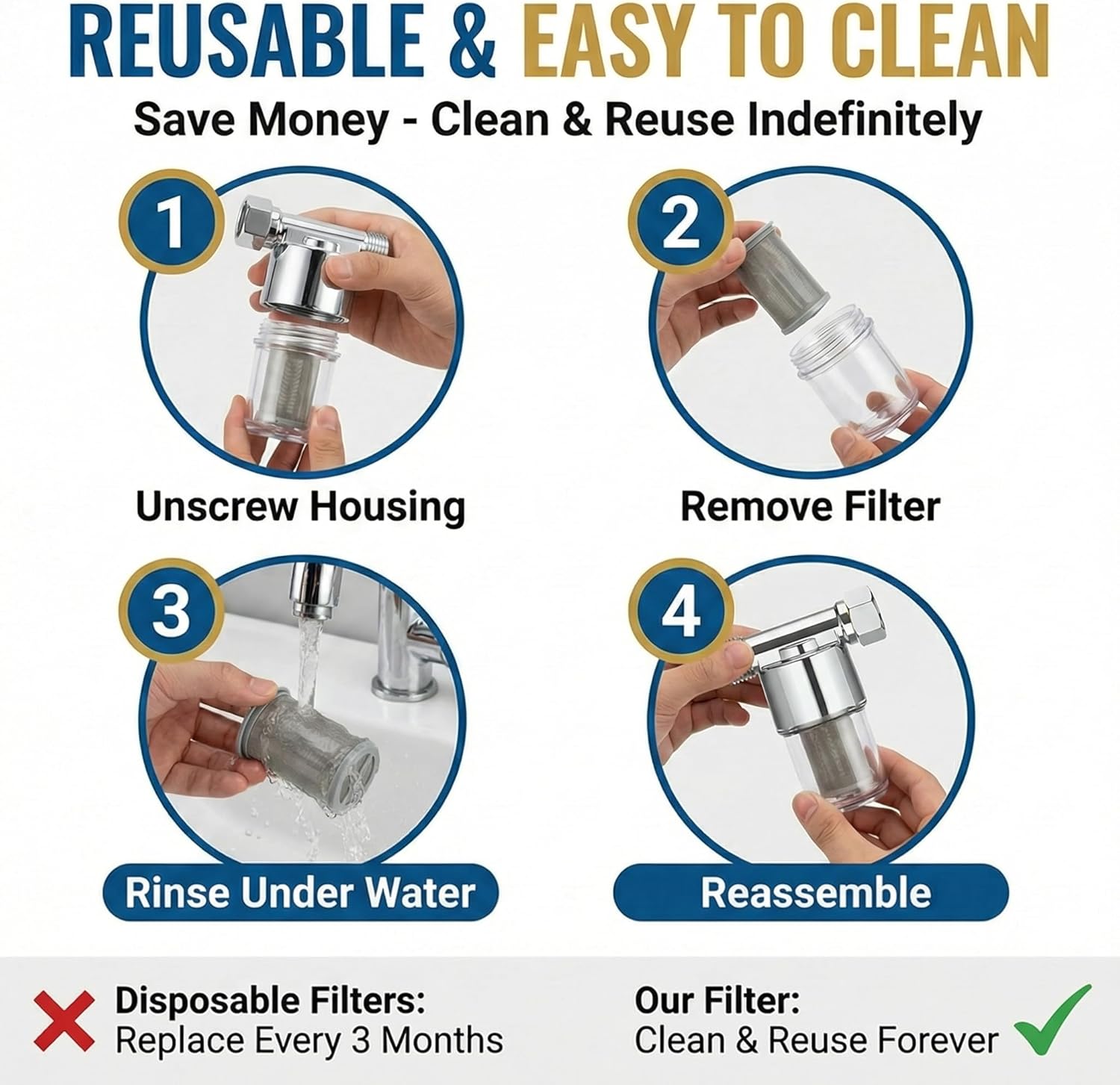 40 Micron Brass Sediment Filter, Inline Spin Down Sediment Water Filter for Washer, Washing Machine, Shower, Garden Hose, Well Water, Anti Clogging & Reusable with Pipe Sealant Tape-Electro galvanized