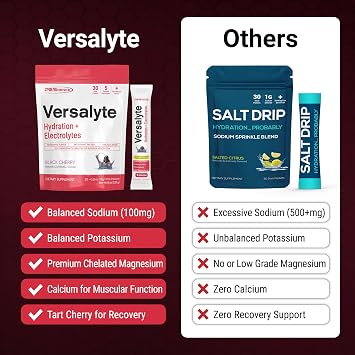 PEScience Versalyte Electrolyte Hydration Packets, Black Cherry