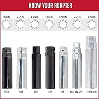 Vista 3 de Wheel Accessories Parts Llave adaptadora de tuercas de llanta de 3.90 pulgadas de largo, acabado de zinc brillante, llave hexagonal de 3/4 pulgadas