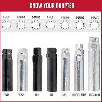 Amazon.com: Wheel Accessories Parts 1 Pc Thread Car 6 Spline