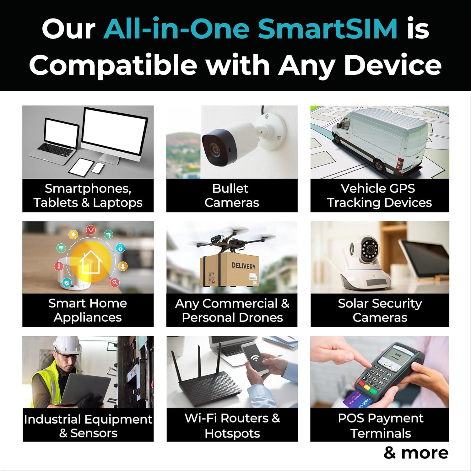 USA Nationwide Multi-Network Data SIM Card | Auto-Selects The Strongest Network: AT&T, T-Mobile, or Verizon (5GB - 6 Months)