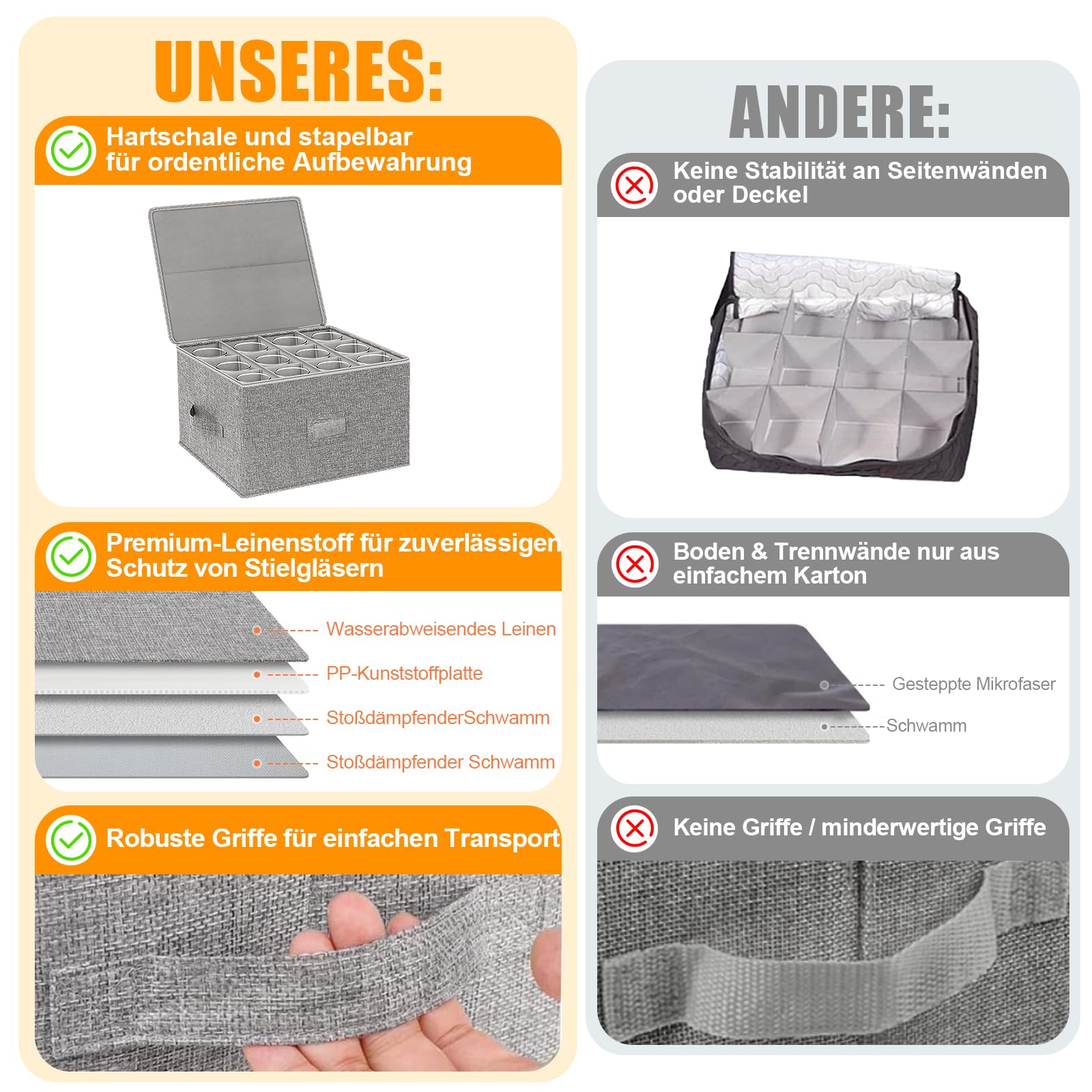 Aufbewahrungsbox für Weingläser 2 Stück, Harte Schale Stielgläser Aufbewahrungsbehälter, Umzugskartons Gläser, Gläserkarton mit Trennwänden für 24 Kristallglaswaren, Weinglas, Champagner Gläser