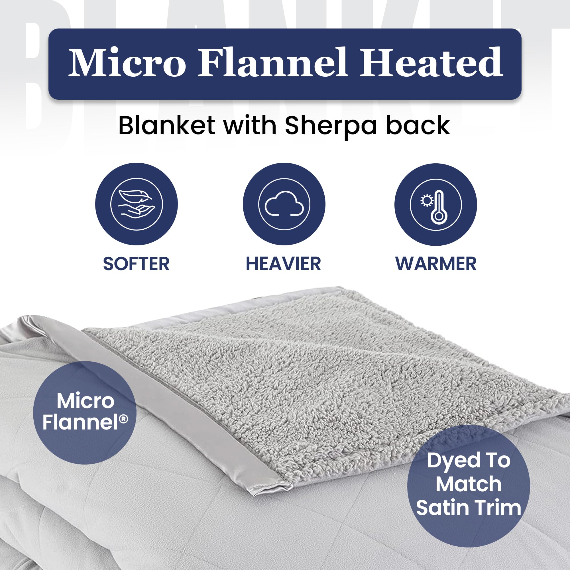 Shavel Home Products Micro Flannel Queen-Size Heated Electric Blanket with Sherpa, Machine Wash & Dry, Timer & Safety Shutoff, 90Lx84W, Greystone
