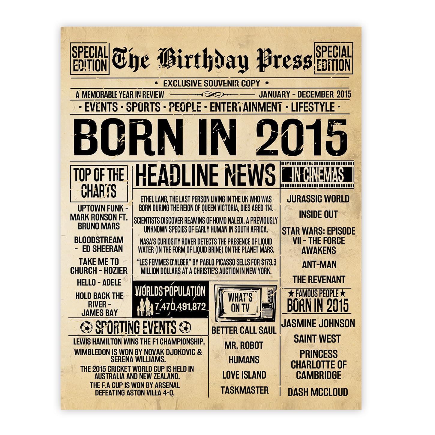Stuff4 Men's 2015 11Th Birthday Poster Unframed, Born In Aged Newspaper