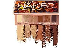 Urban Decay Naked Mini Eyeshadow Palette: Achieve the Perfect Travel-friendly Makeup Look