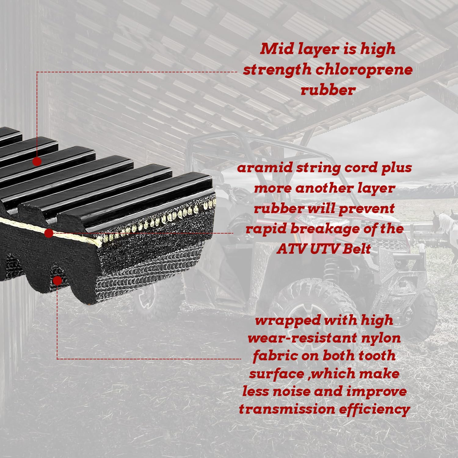 LOONGPART 3211186 Heat-Resistant Drive Belt Compatible with Polaris Ranger XP 1000 /Crew XP 1000 2018-2024 Polaris RZR XP4 1000/XP TURBO 2015-2025 RS1 PRO XD - Replaces OEM 3211202 3211218