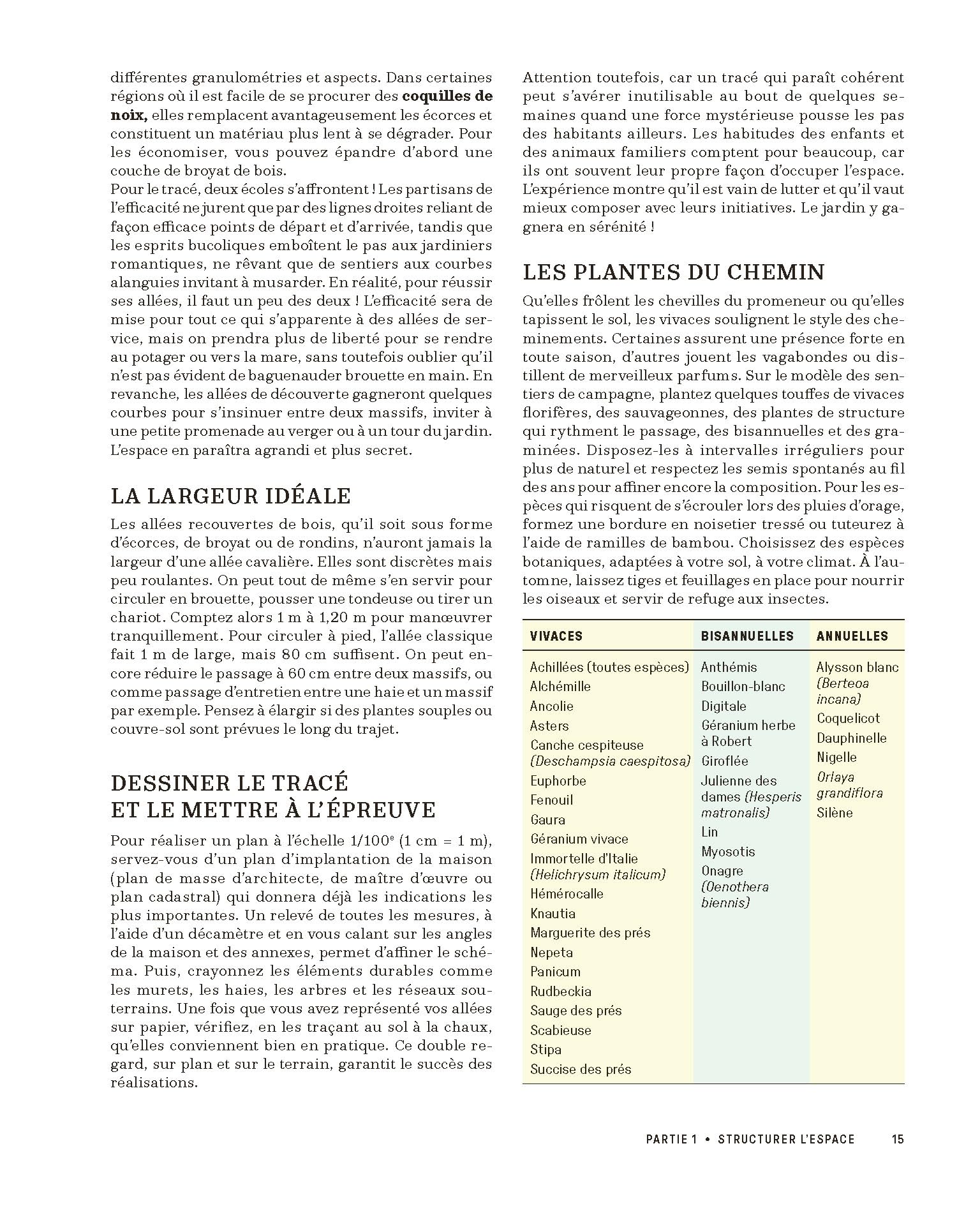 Le guide Terre vivante des aménagements au jardin: Allées, clôtures, es, serres, carrés potagers, nichoirs, mobilier de jardin… en matériaux naturels & de récup’