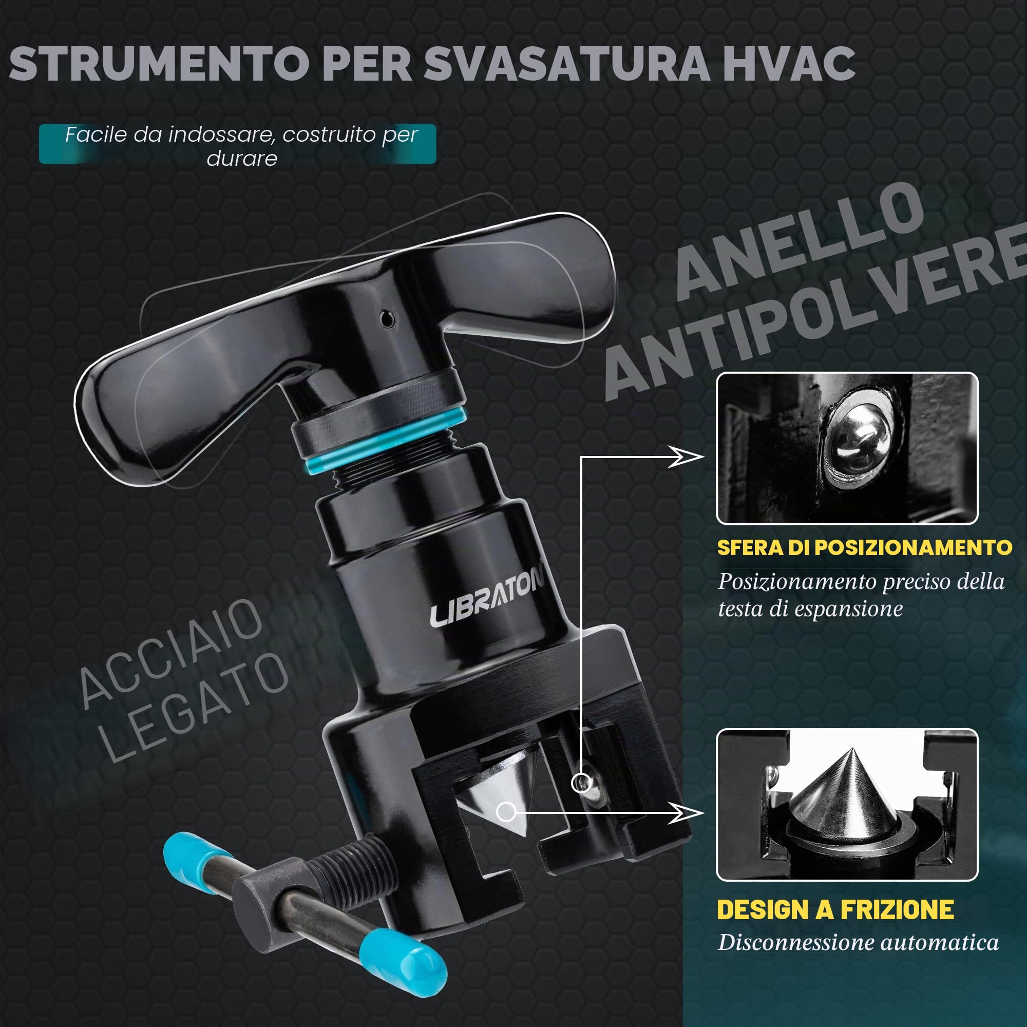 LIBRATON Cartellatrice per Condizionamento, 1/4'' a 3/4'' e 6-19mm, Cartellatrice HVAC Eccentrico a 45° per Tubi in Rame e Alluminio, Tagliatubi e Sbavatura Strumento, Cartellatrice Kit con Cassetta