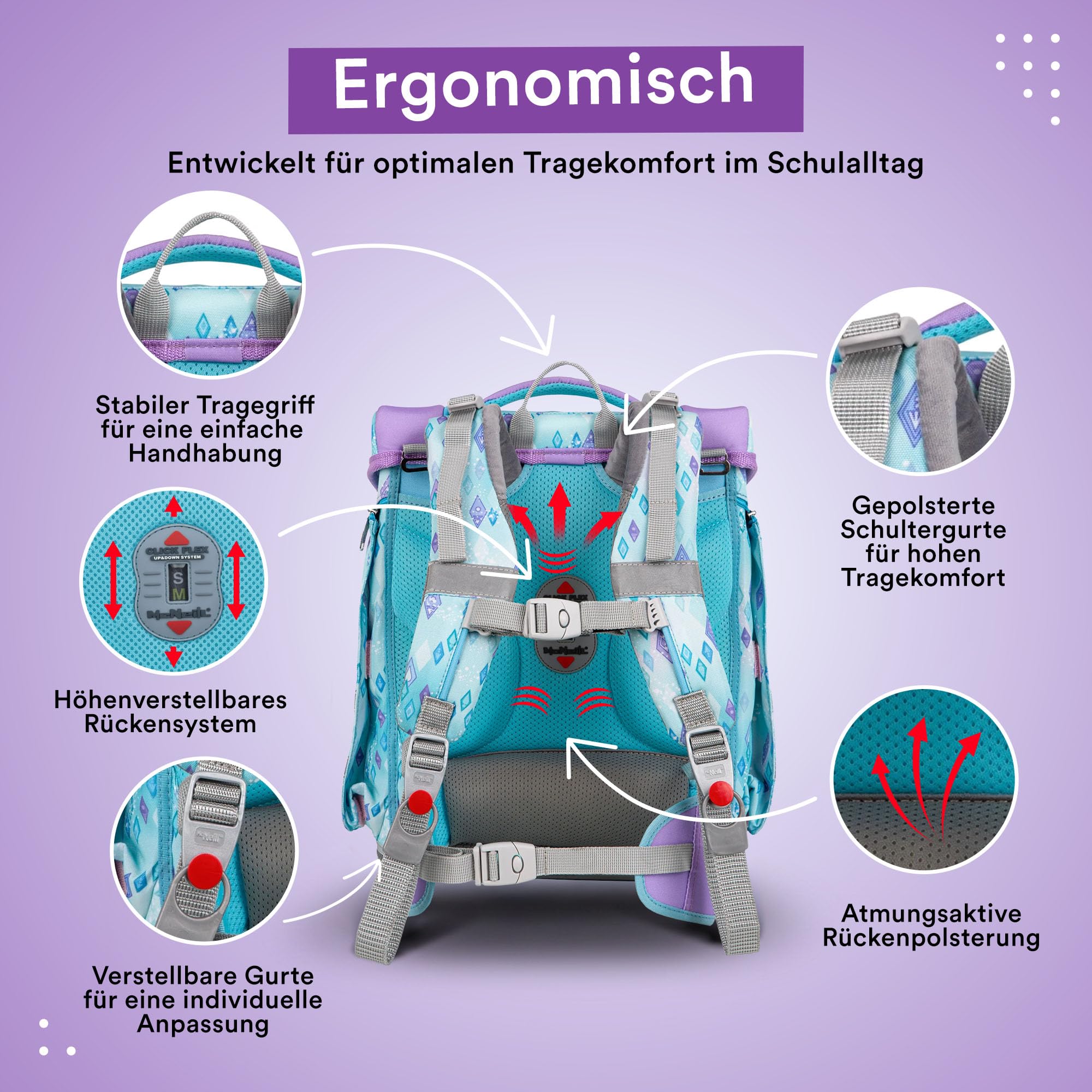 McNeill Frozen Perfecto SchulranzenSet 5-teilig – Ergonomischer Schulranzen mit gefülltem Federmäppchen, Sportbeutel & mehr im Disney Frozen Design – Reflektierend, mit Brust-& Beckengurt