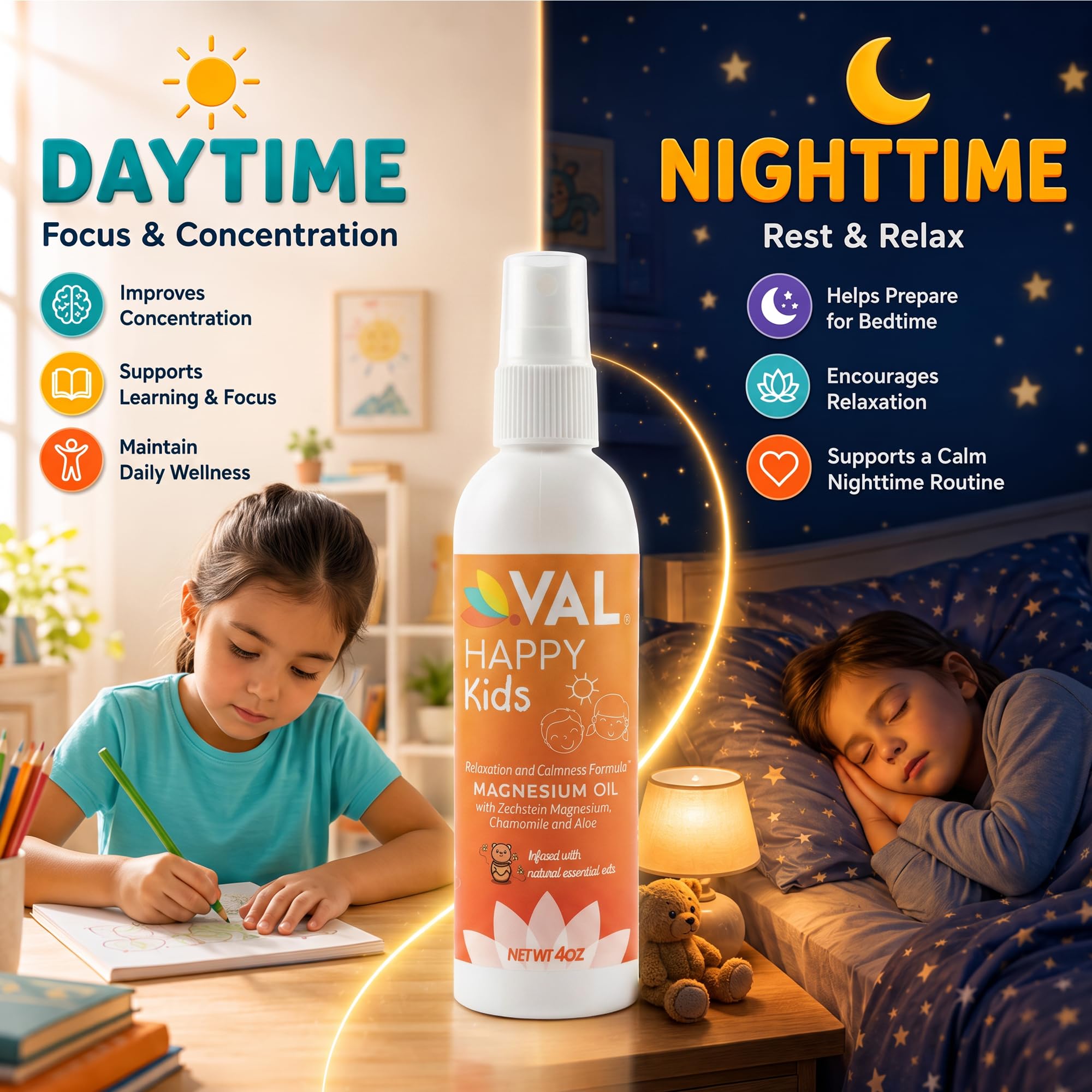 VAL Kids Magnesium Oil Spray – Natural Bedtime Calm & Mood Support | Zechstein Magnesium, Chamomile & Aloe | No Itch | Fast-Absorbing | Made in USA | 4oz — Amazon image 3