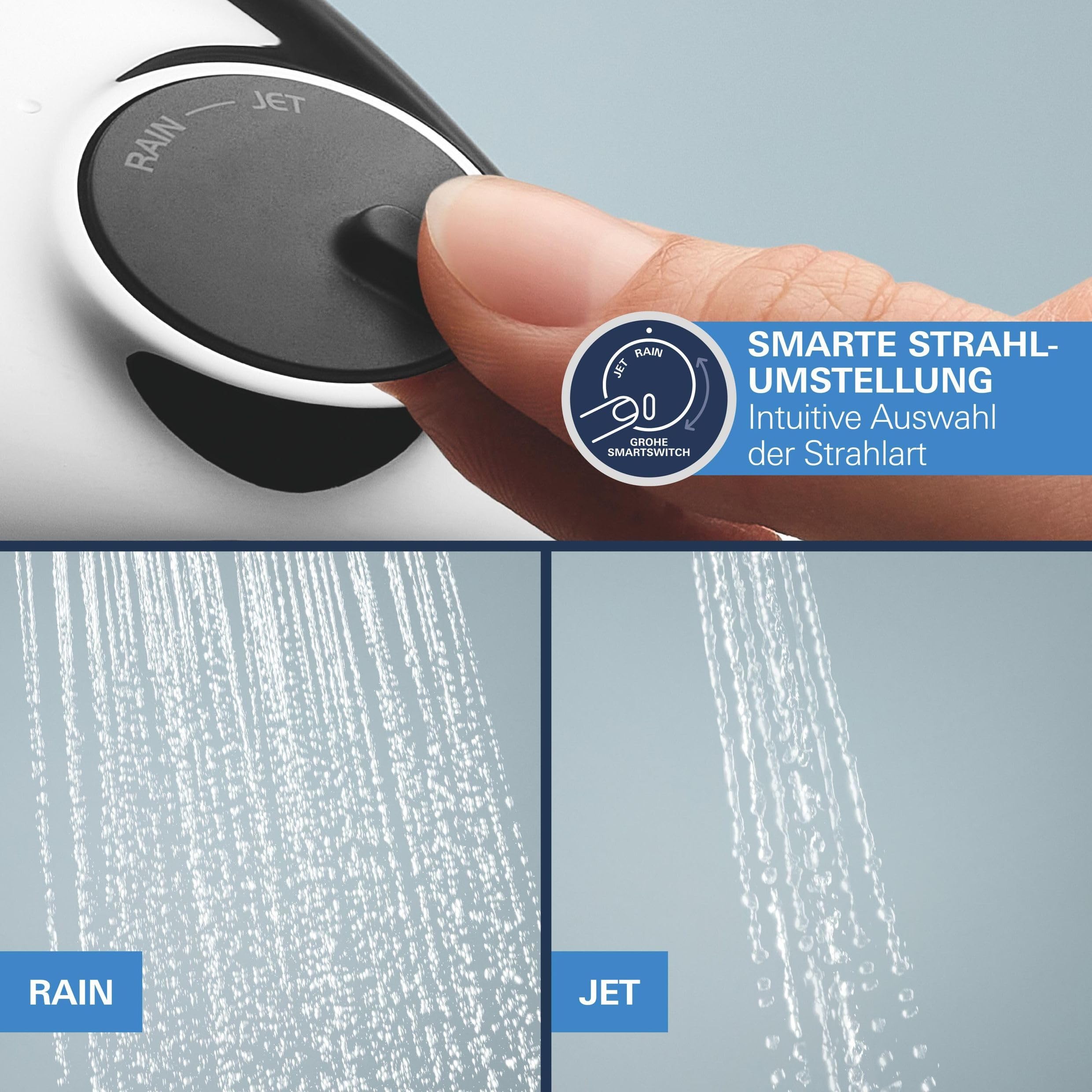 GROHE Start 250, Unterputz Duschsystem (25cm Regendusche mit Mischbatterie, Kopfbrause 1 Strahlart, Duschkopf 2 Strahlarten, Komplettset mit 1,50m Duschschlauch und Wandanschluss) rund, chom, 25292000