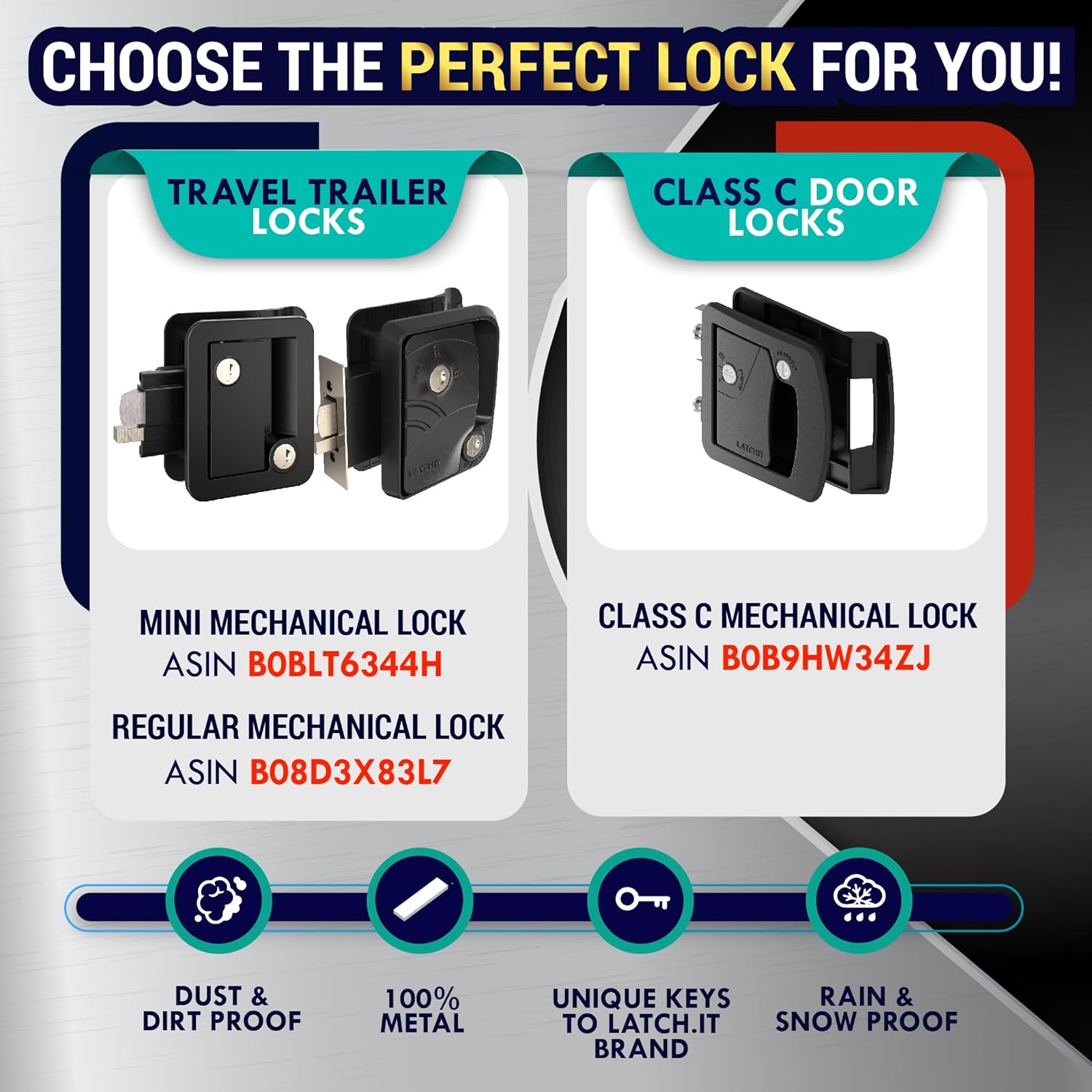 LATCH.IT RV Door Lock Replacement | Class C Camper Door Latch Fits 3.50" x 4.50" Lock Holes | 100% Metal RV Door Latch Replacement | RV Latch | Camper Door Locks with 2 High-Security Keys Included