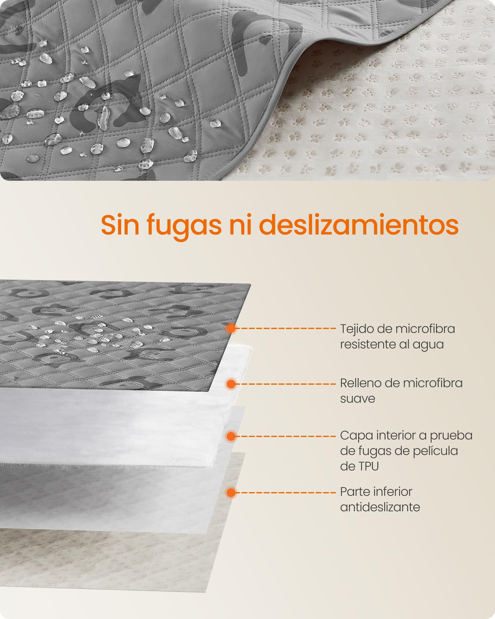 Feandrea Manta Impermeable para Perros Grandes, 178 x 76 cm, Funda Lavable a Máquina para Sofá, para Mascotas, Antideslizante, Acolchada, Gris Paloma PPB025G01