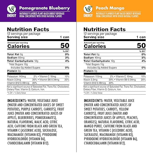 Miniatura 4 de V8 + Energy, paquete variado, bebida energética saludable, energía natural del té, granada arándano, lata de 8 onzas, paquete de 24