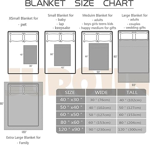 Miniatura 3 de Jurojin Manta de franela de forro polar de perro salchicha bonita manta ligera y acogedora para dormitorio, todas las estaciones, decoración de
