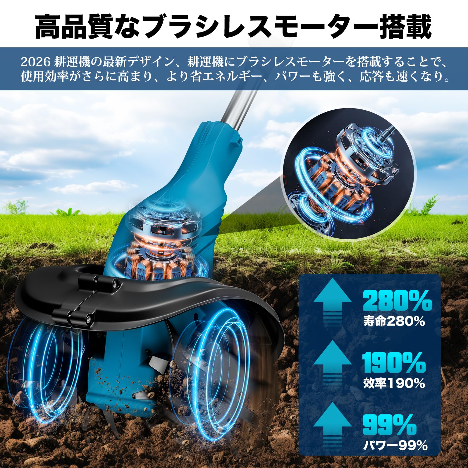 充電式ミニ耕運機 マキタ18V対応 コードレス 軽量 折りたたみ Amazon | 耕運機 家庭用 電動耕うん機 コードレス充電式 850W