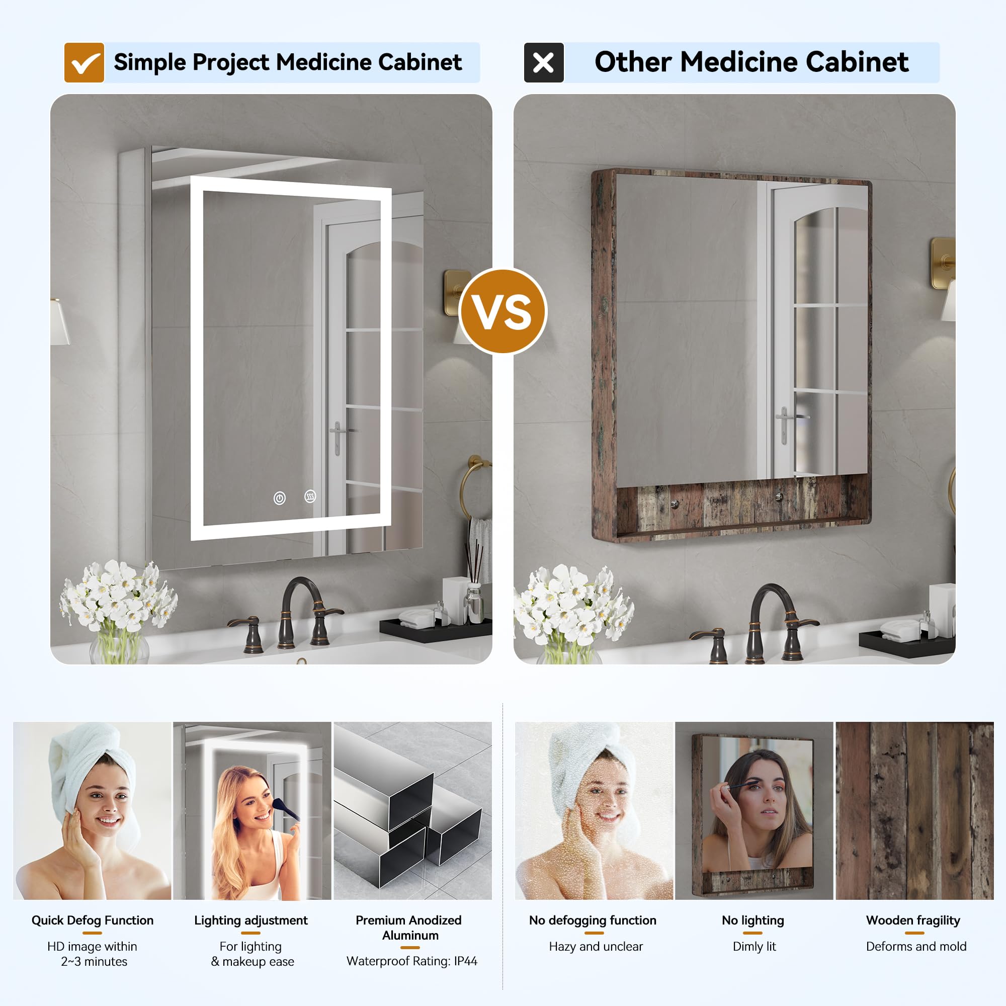 Findepot Badezimmer Spiegelschrank 50x70 Cm - LED Beleuchtung Mit Anti-Beschlag