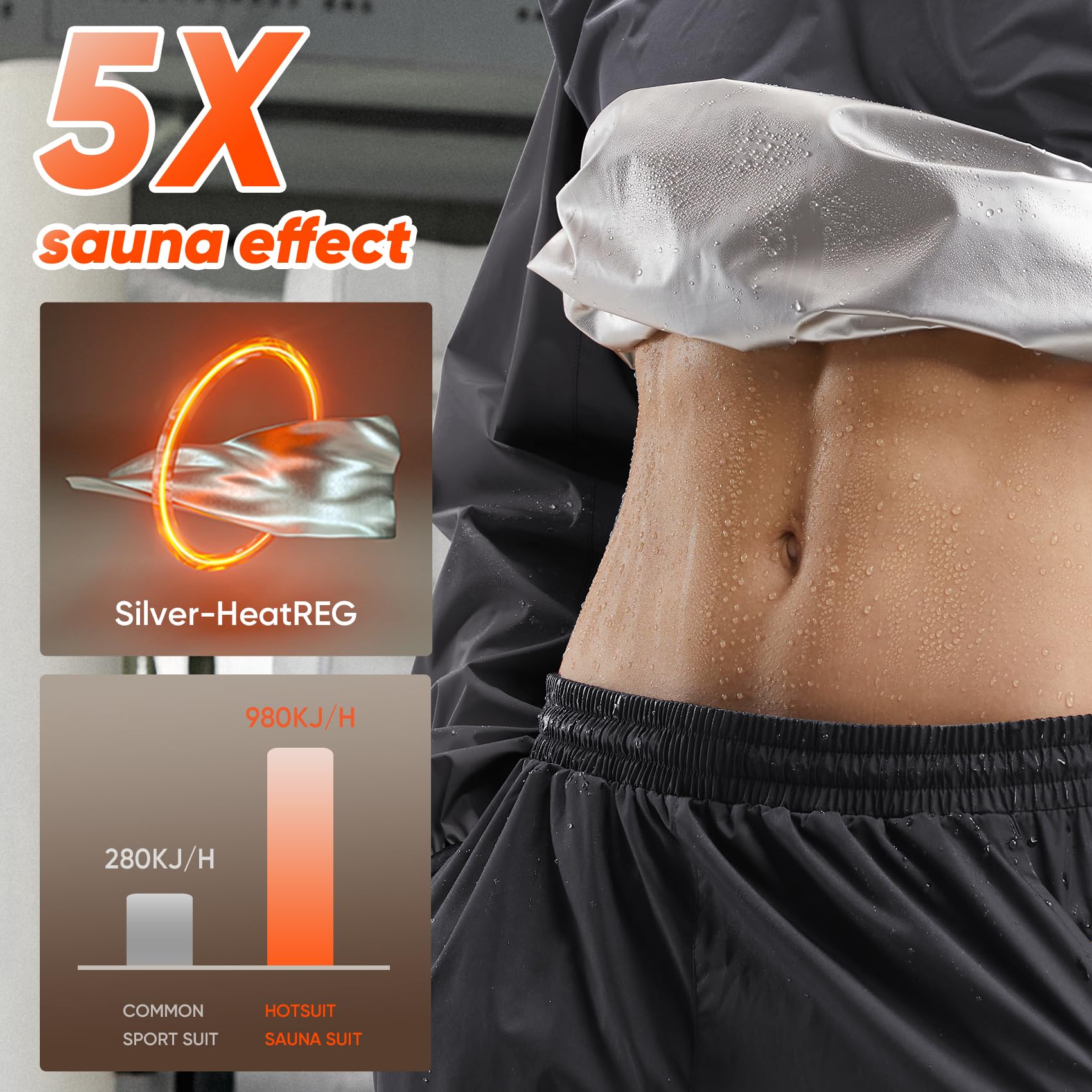 HOTSUIT Sauna Suit for Men Weight Loss Lightweight Boxing Sweat Suit Gym Workout Durable Sauna Jacket Pant Gray, M