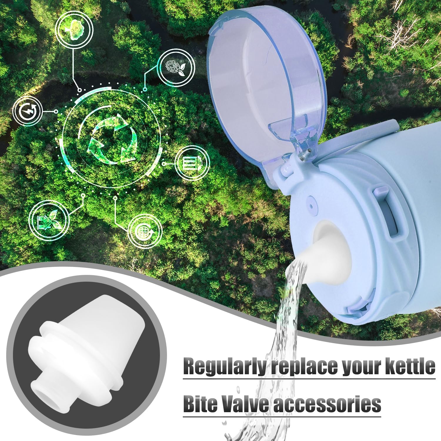 2pcs Bite Valve Replacement for Ello Cooper 22/32oz Stainless Steel Bottle, Water Bottle Mouthpiece BPA Free Silicone Cap Lid Spout for Ello Cooper 18/22/32/40oz Accessories Parts(Transparent Color) - Image 7