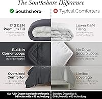 Vista 4 de Edredón ligero Southshore Fine Linens Vilano Springs, Microfibra, Pizarra, Full/ Queen