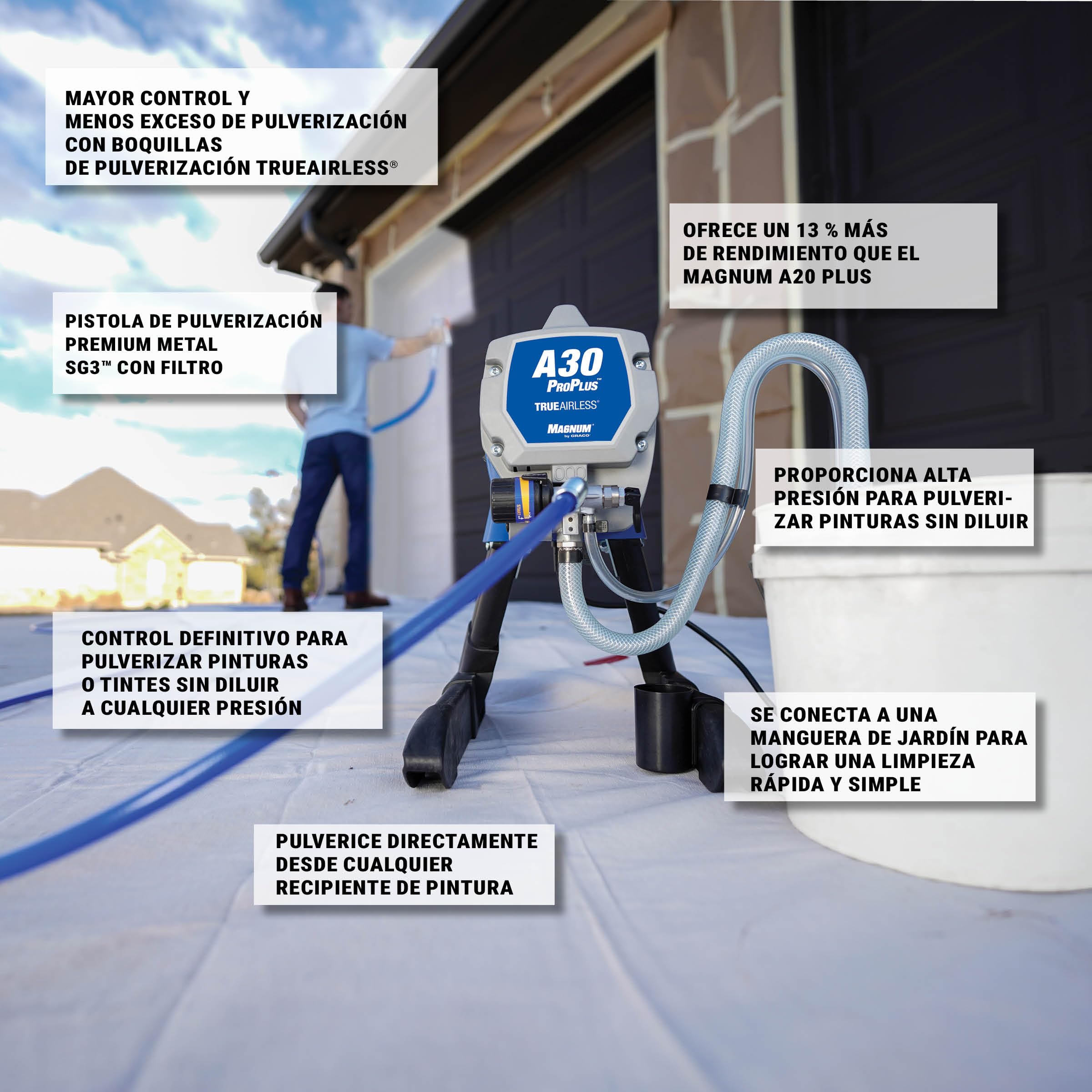 Magnum by Graco 17C244 Pulverizador de Pintura airless A30 ProPLUS, Uso doméstico (caudal de 1,0 l/min, máx. presión 207 Bar)